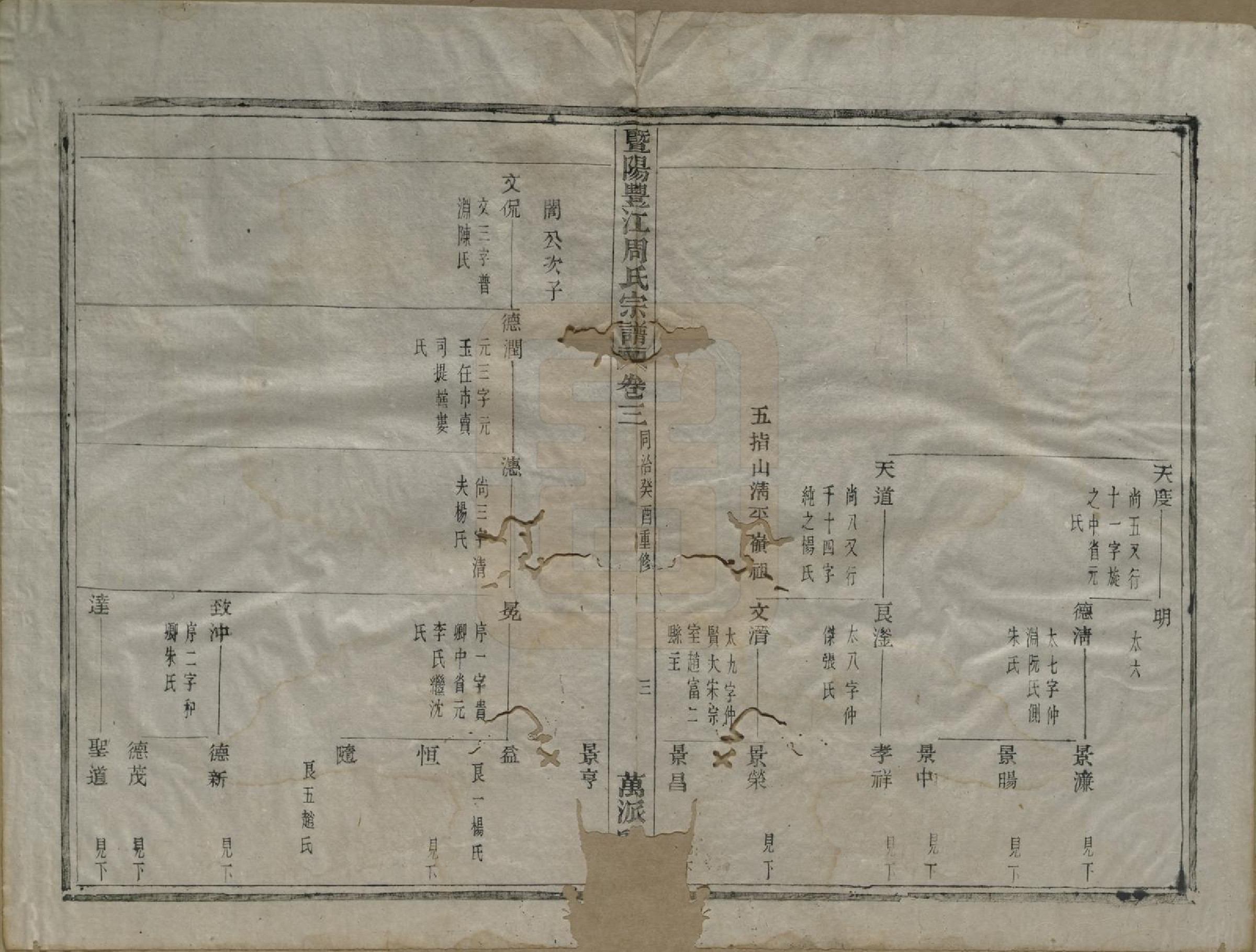 GTJP2348.周.浙江诸暨.暨阳丰江周氏宗谱四卷.清同治十二年（1873）_003.pdf_第3页