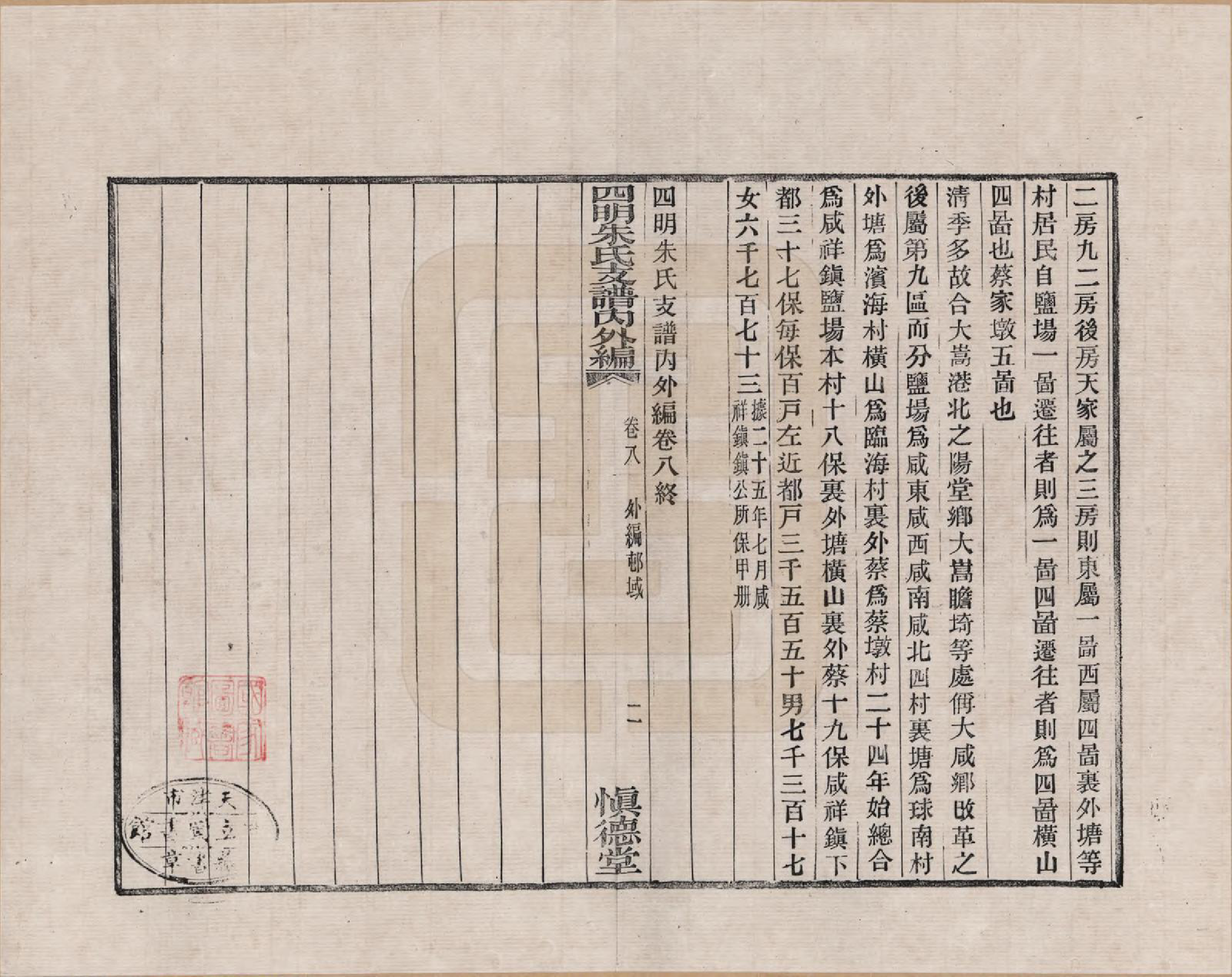 GTJP2353.朱.浙江.四明朱氏支谱_008.pdf_第2页
