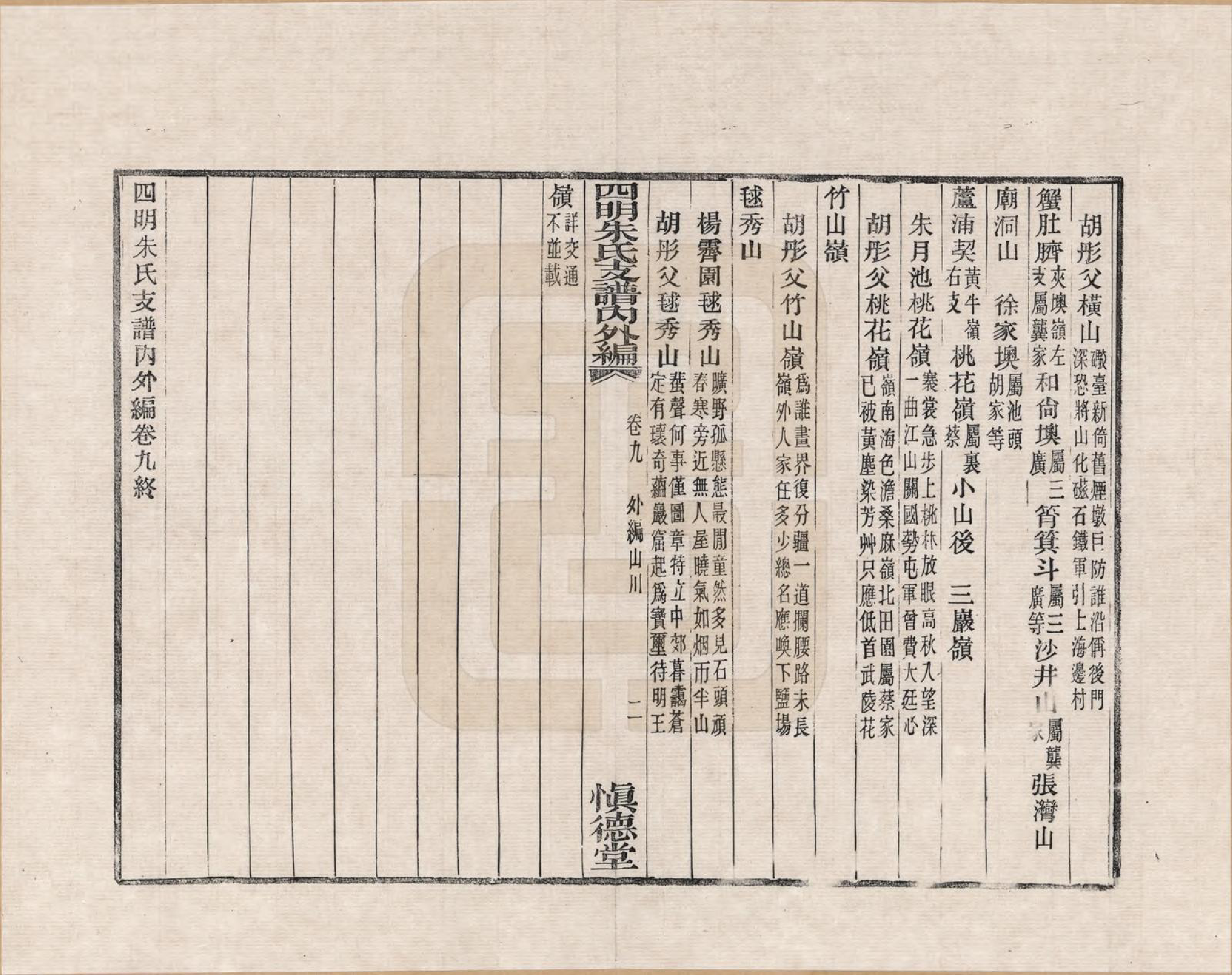 GTJP2353.朱.浙江.四明朱氏支谱_009.pdf_第3页