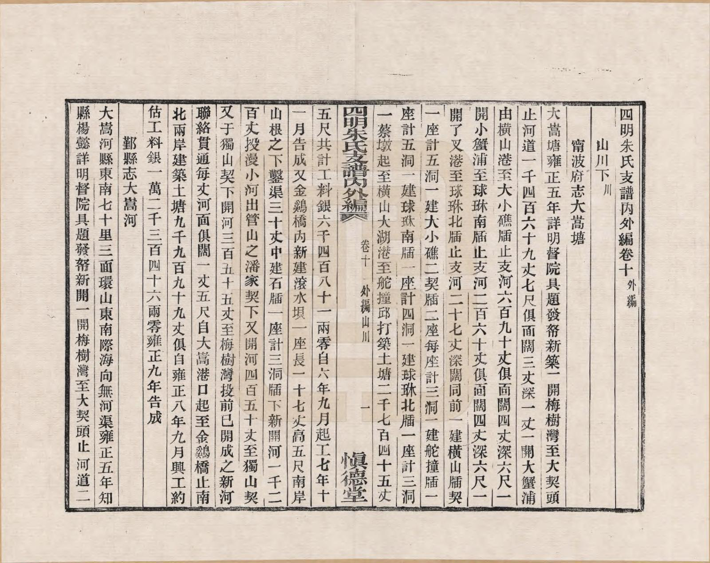 GTJP2353.朱.浙江.四明朱氏支谱_010.pdf_第1页