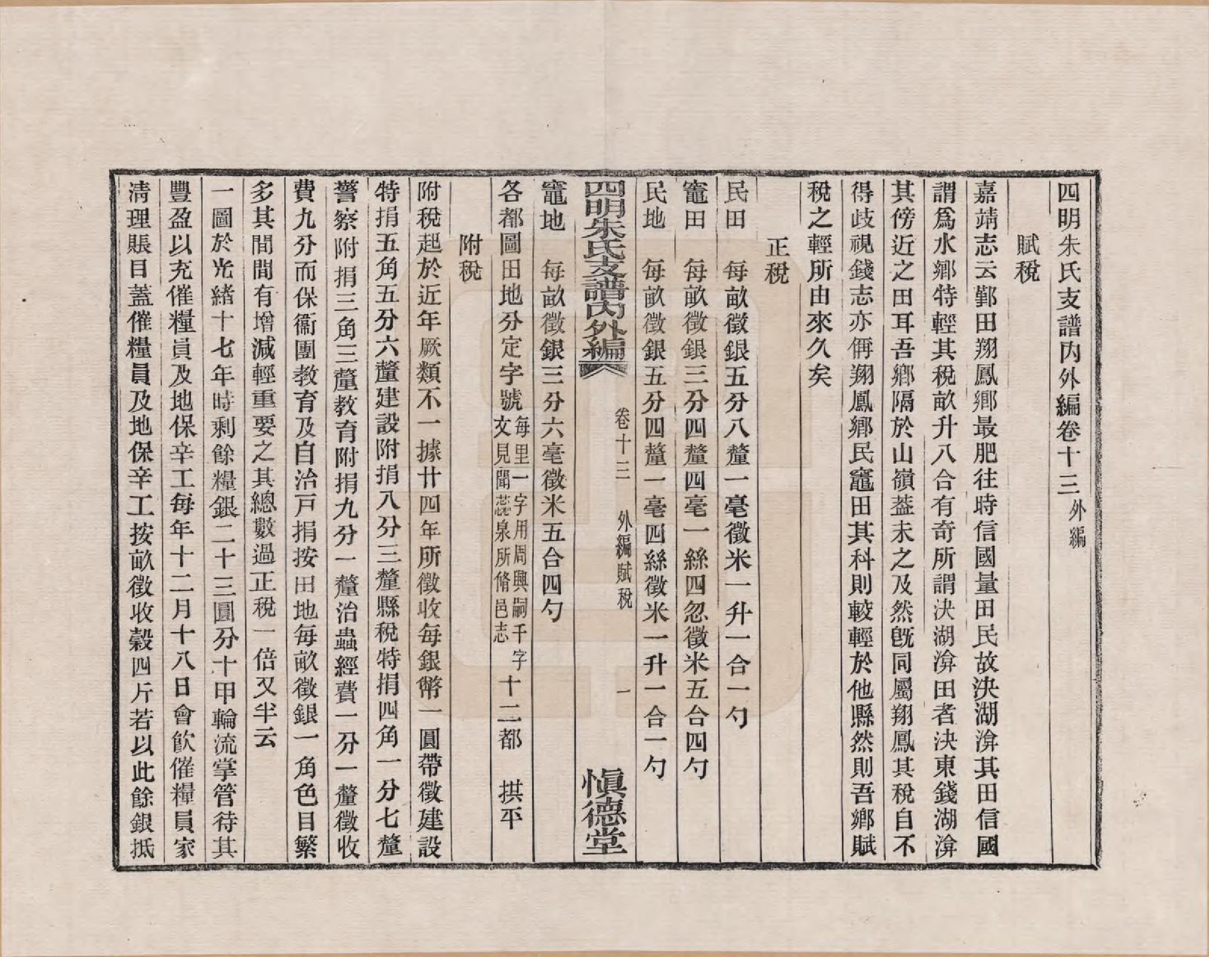 GTJP2353.朱.浙江.四明朱氏支谱_013.pdf_第1页
