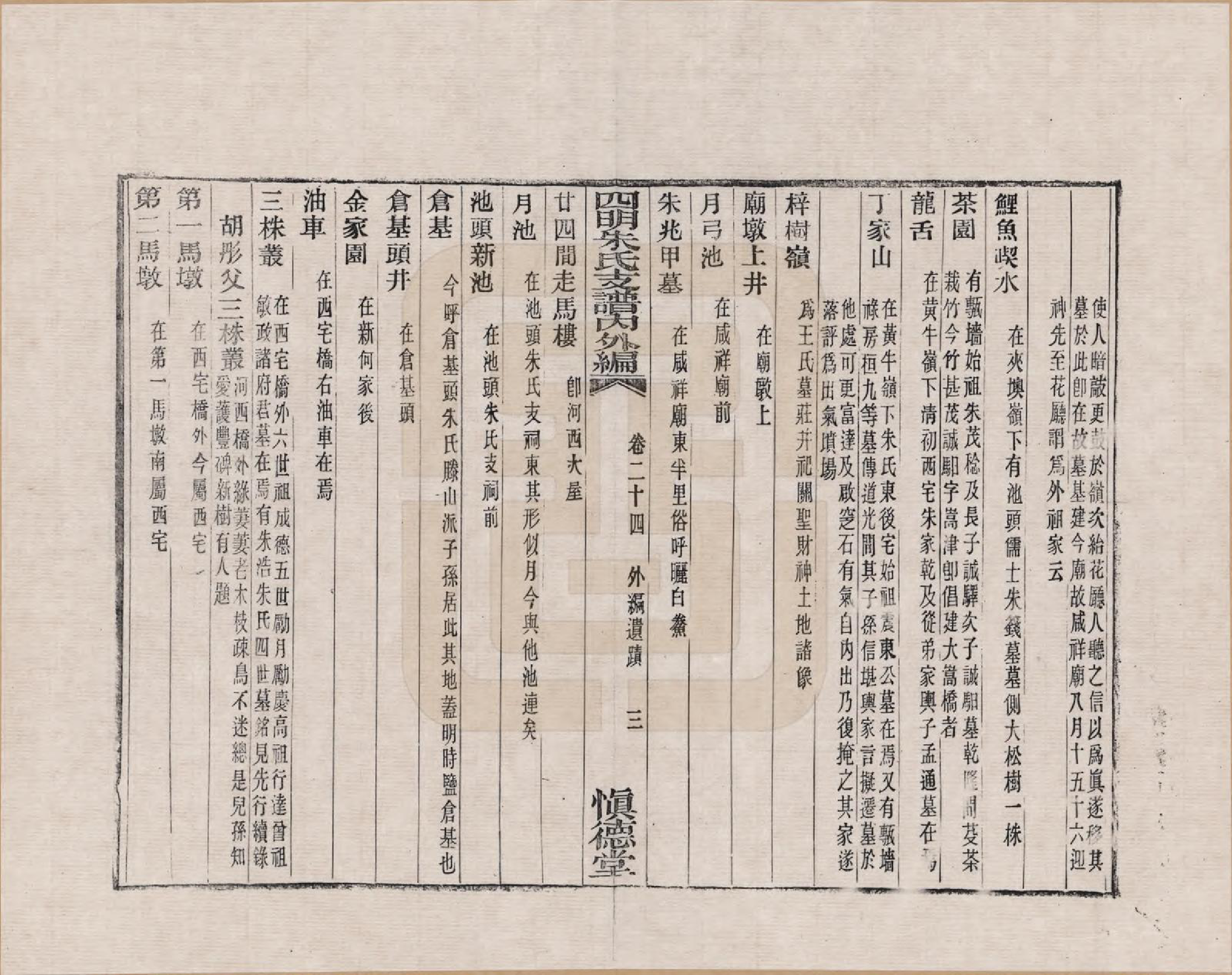 GTJP2353.朱.浙江.四明朱氏支谱_024.pdf_第3页