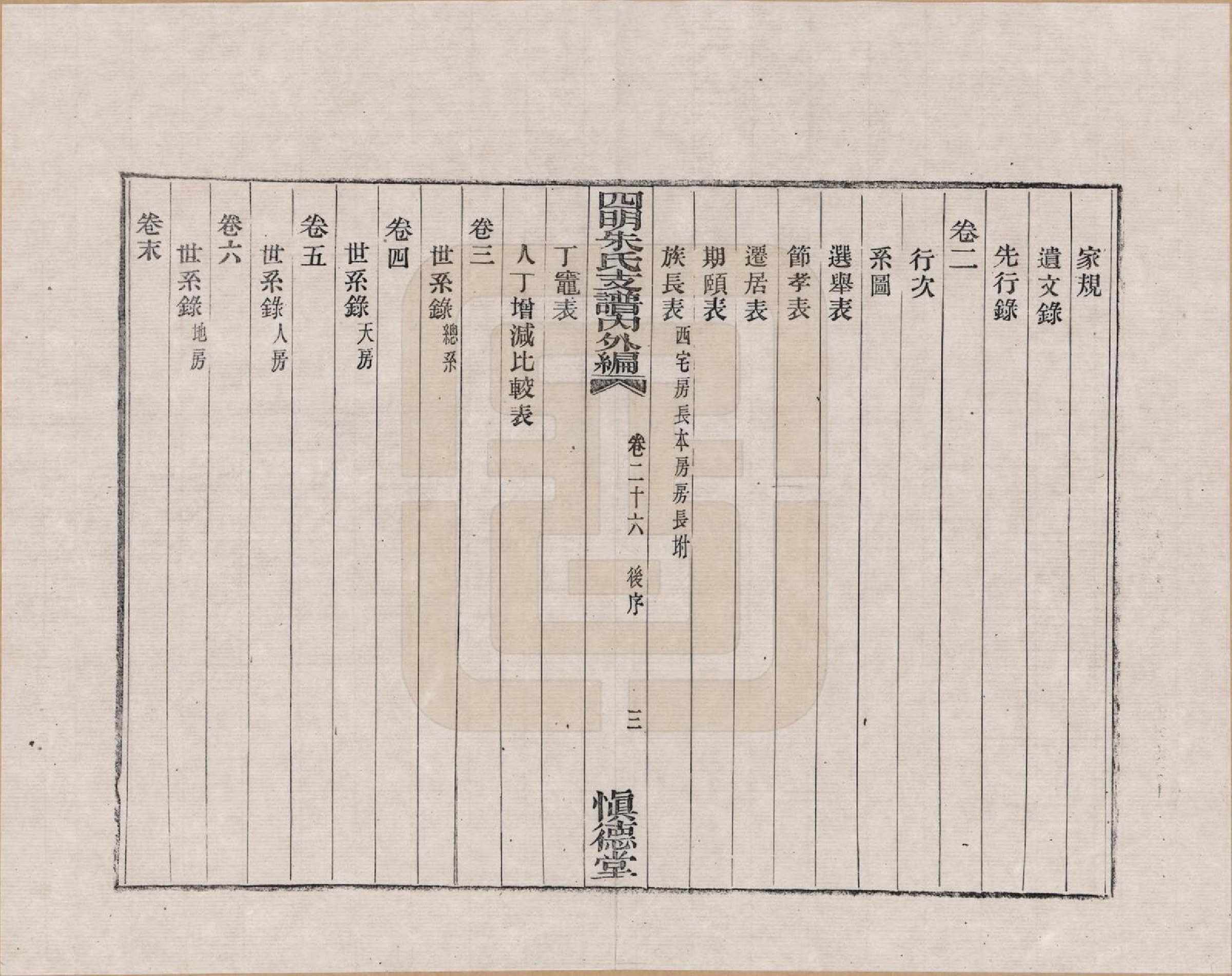 GTJP2353.朱.浙江.四明朱氏支谱_026.pdf_第3页