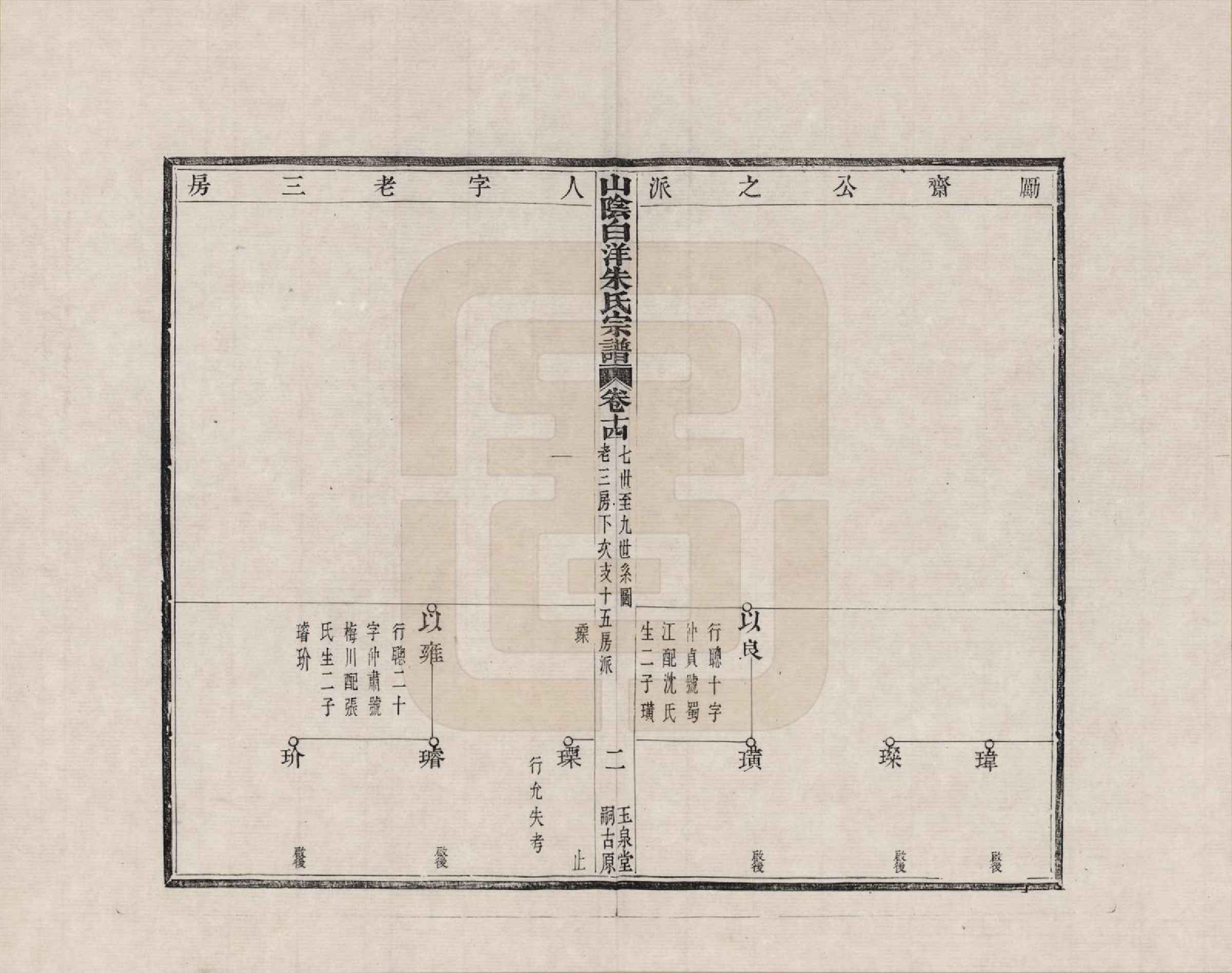 GTJP2354.朱.浙江绍兴.山阴白洋朱氏宗谱_014.pdf_第2页
