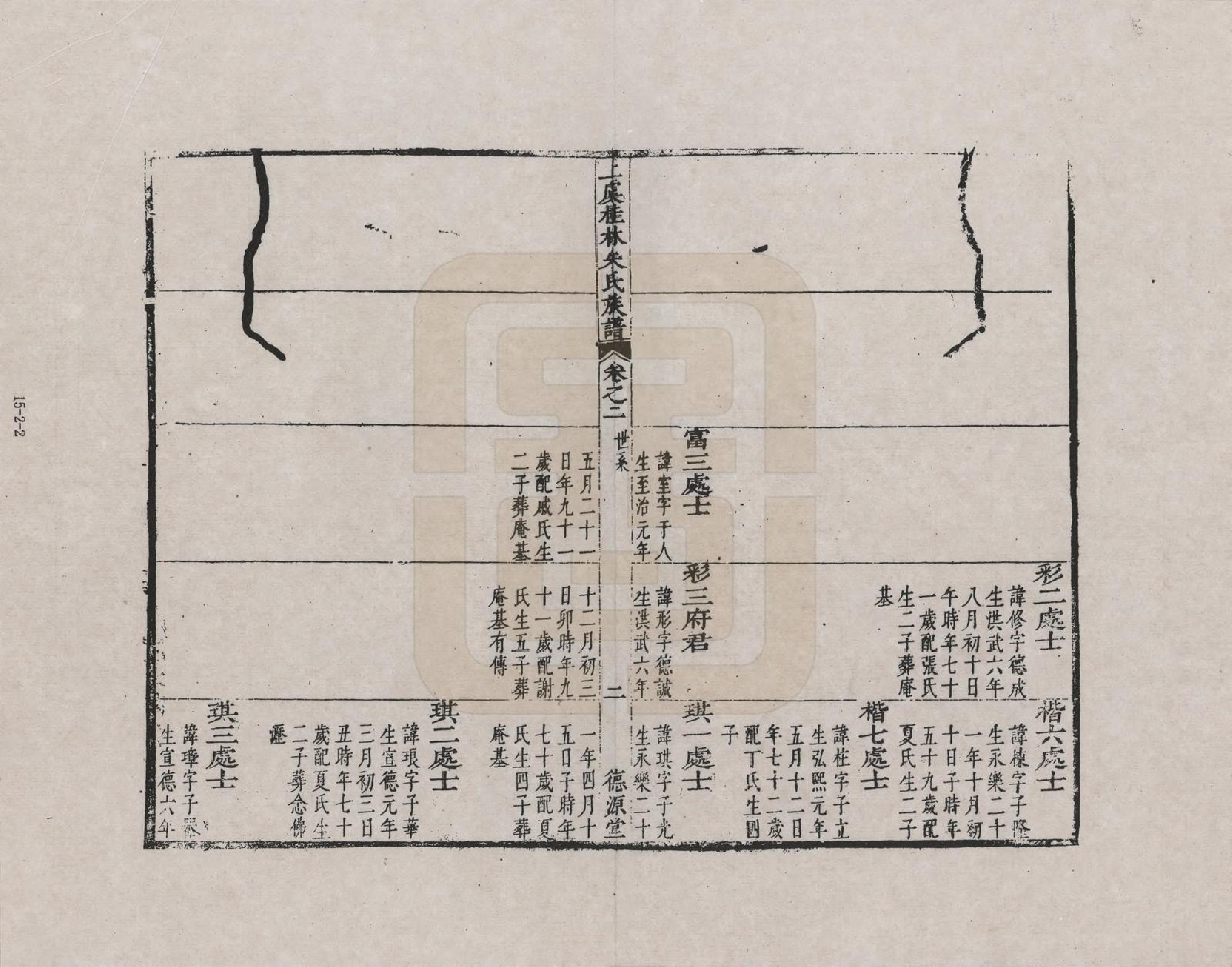 GTJP2356.朱.浙江上虞.上虞桂林朱氏族谱_002.pdf_第2页
