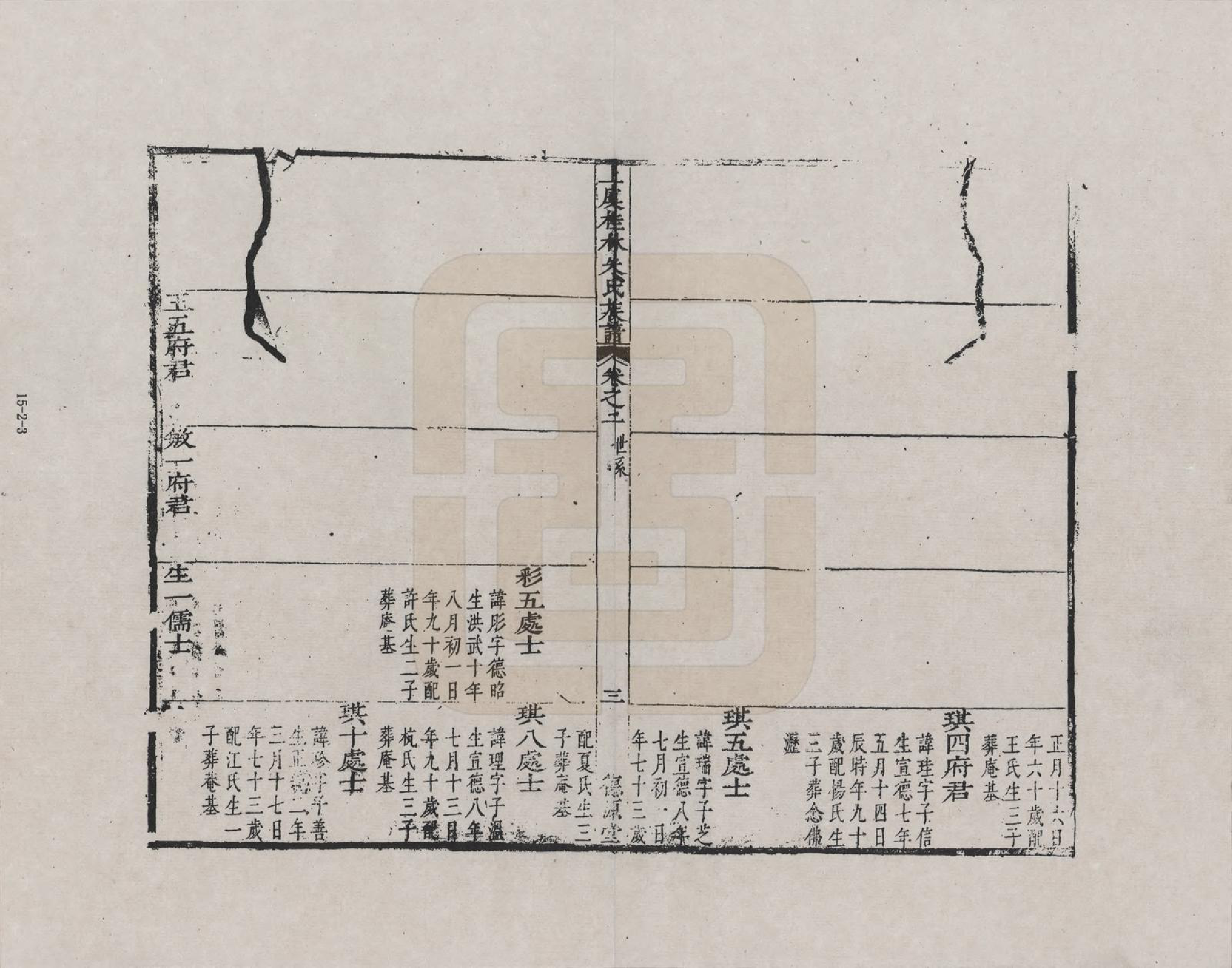 GTJP2356.朱.浙江上虞.上虞桂林朱氏族谱_002.pdf_第3页