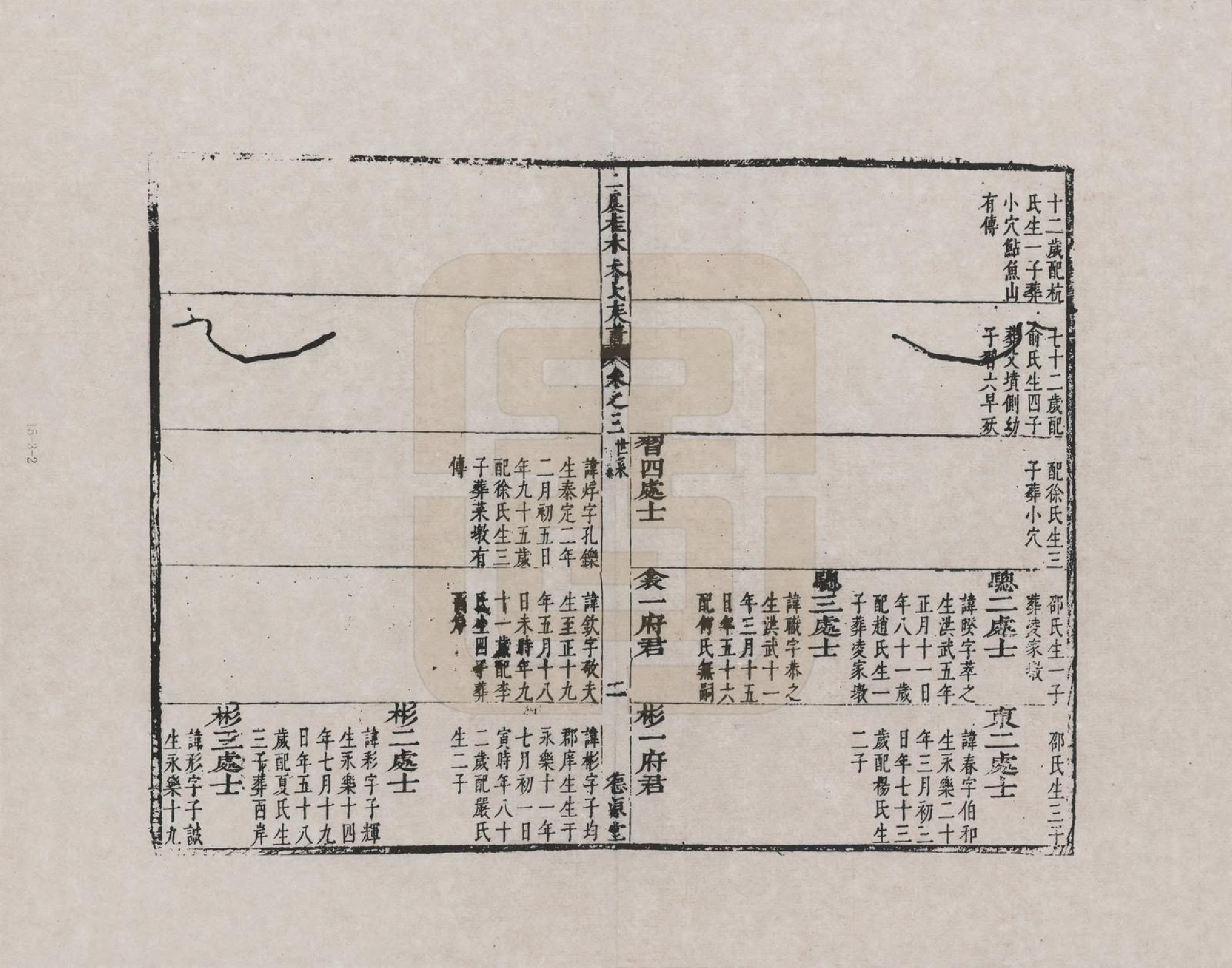 GTJP2356.朱.浙江上虞.上虞桂林朱氏族谱_003.pdf_第2页