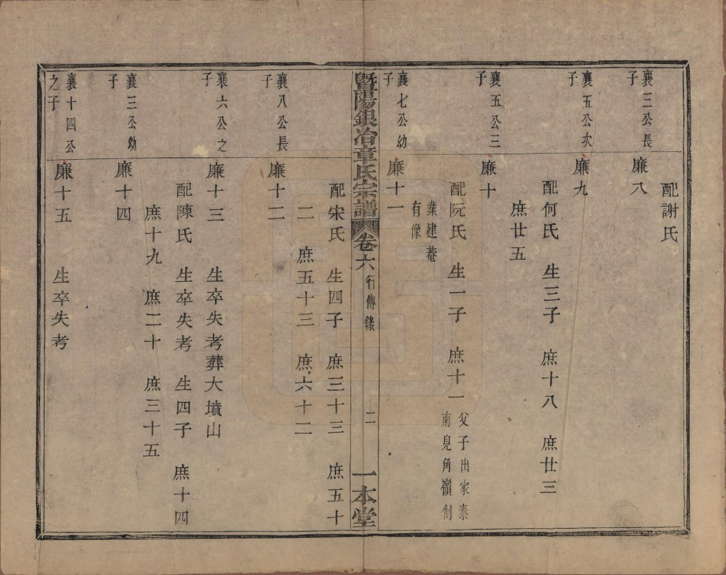 GTJP2200.章.浙江诸暨.暨阳银治章氏宗谱八卷.清光绪二年（1876）_006.pdf_第3页