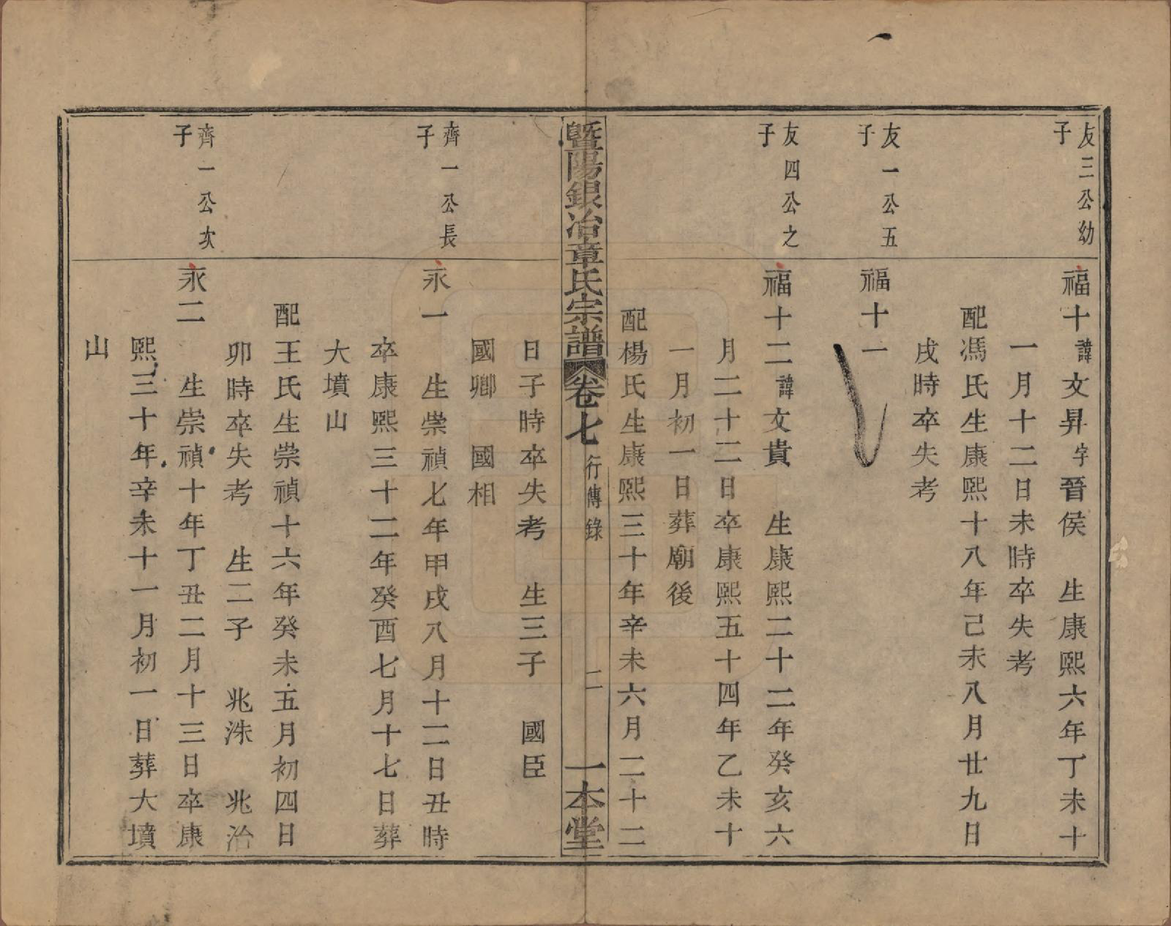 GTJP2200.章.浙江诸暨.暨阳银治章氏宗谱八卷.清光绪二年（1876）_007.pdf_第3页