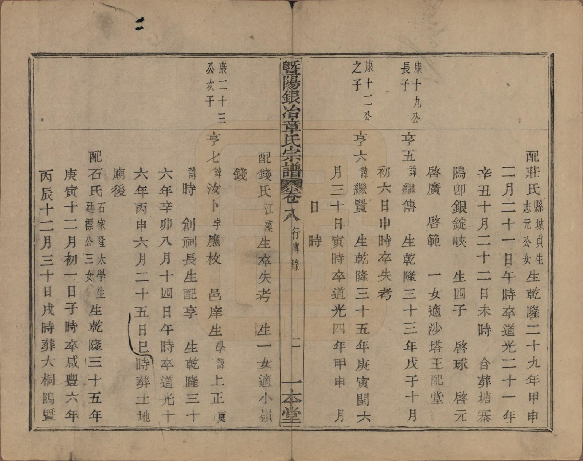GTJP2200.章.浙江诸暨.暨阳银治章氏宗谱八卷.清光绪二年（1876）_008.pdf_第3页