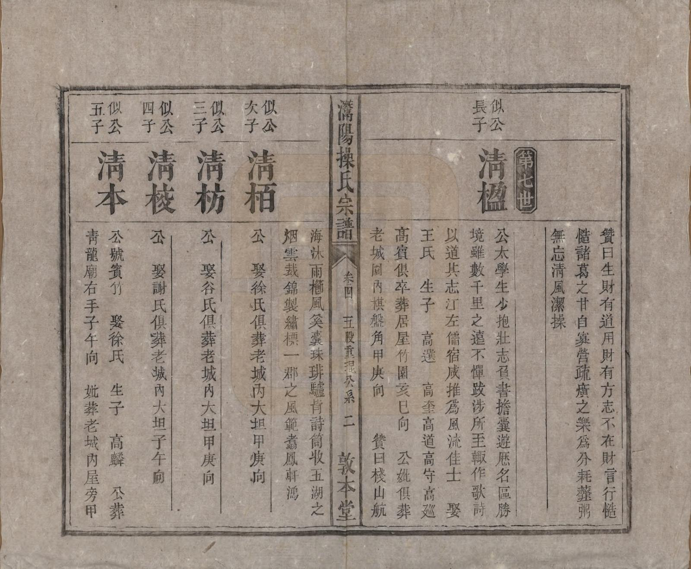 GTJP0048.操.安徽潜山.灊阳操氏五修宗谱二十五卷首未各一 卷.清光绪二十一年（1895）_004.pdf_第2页