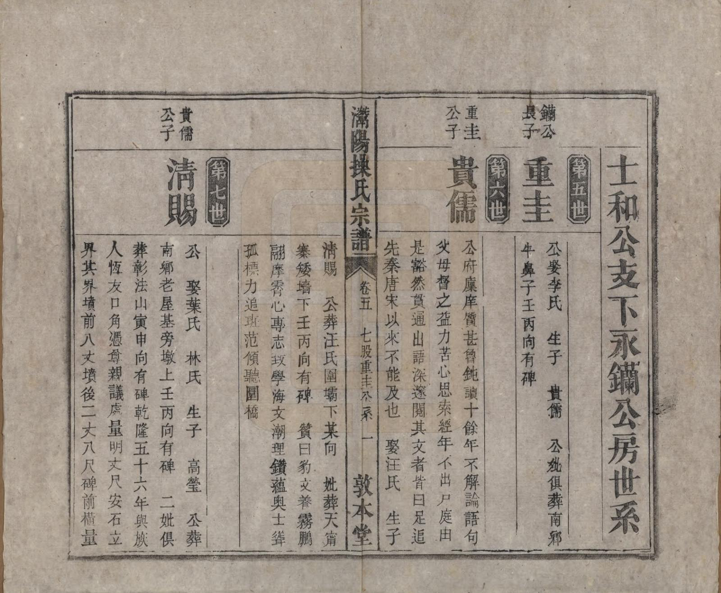 GTJP0048.操.安徽潜山.灊阳操氏五修宗谱二十五卷首未各一 卷.清光绪二十一年（1895）_005.pdf_第1页