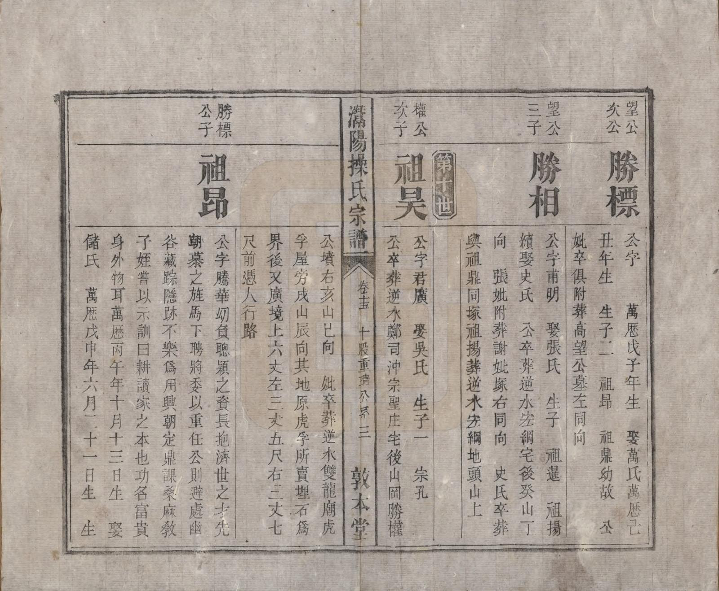 GTJP0048.操.安徽潜山.灊阳操氏五修宗谱二十五卷首未各一 卷.清光绪二十一年（1895）_015.pdf_第3页
