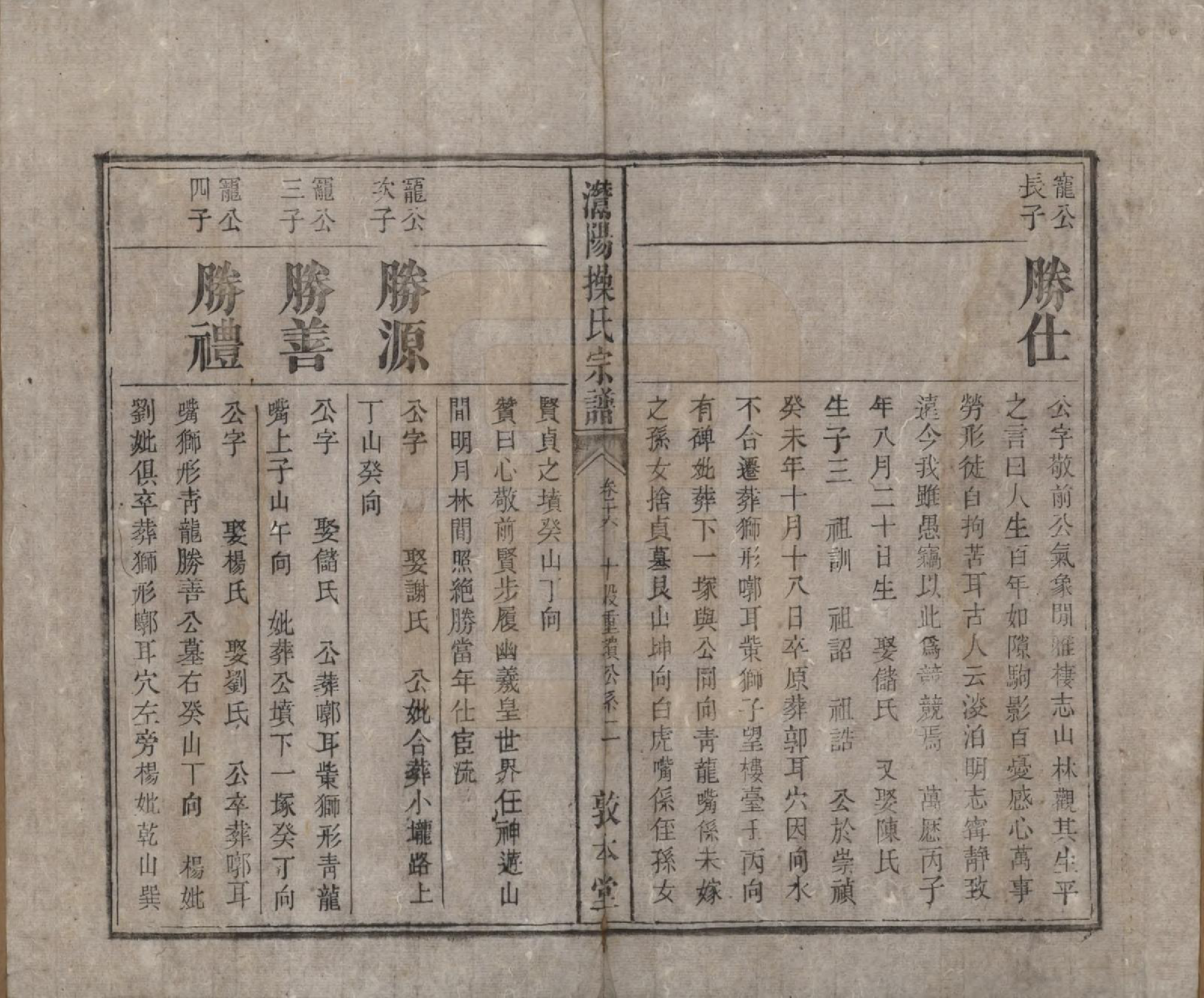 GTJP0048.操.安徽潜山.灊阳操氏五修宗谱二十五卷首未各一 卷.清光绪二十一年（1895）_016.pdf_第2页