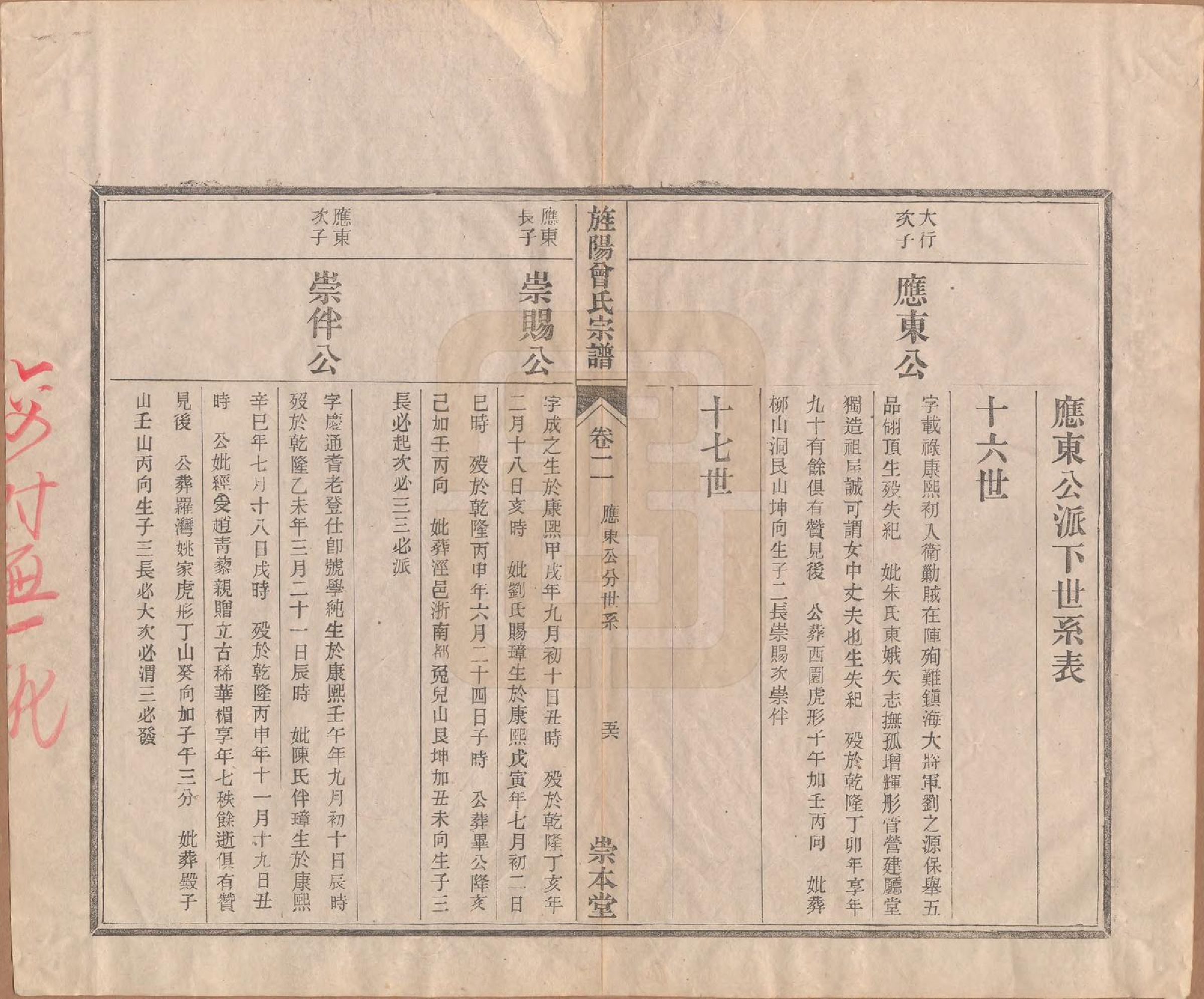GTJP0086.曾.安徽旌德.旌阳曾氏宗谱二卷首一卷末一卷.清光绪二十九年（1903）_002.pdf_第2页