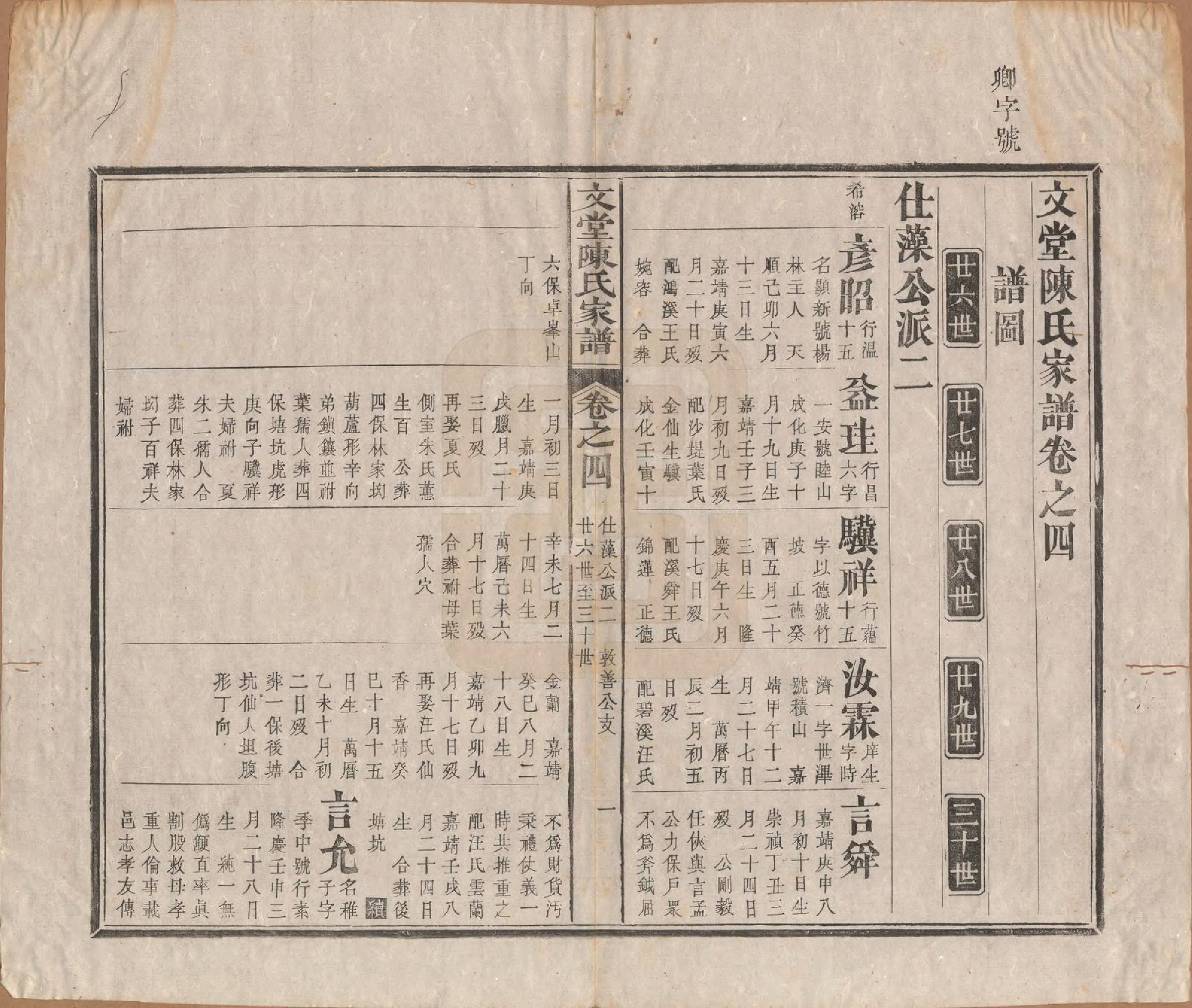 GTJP0150.陈.安徽祁门.文堂陈氏家谱十四卷首一卷末一卷.民国十七年（1928）_004.pdf_第1页