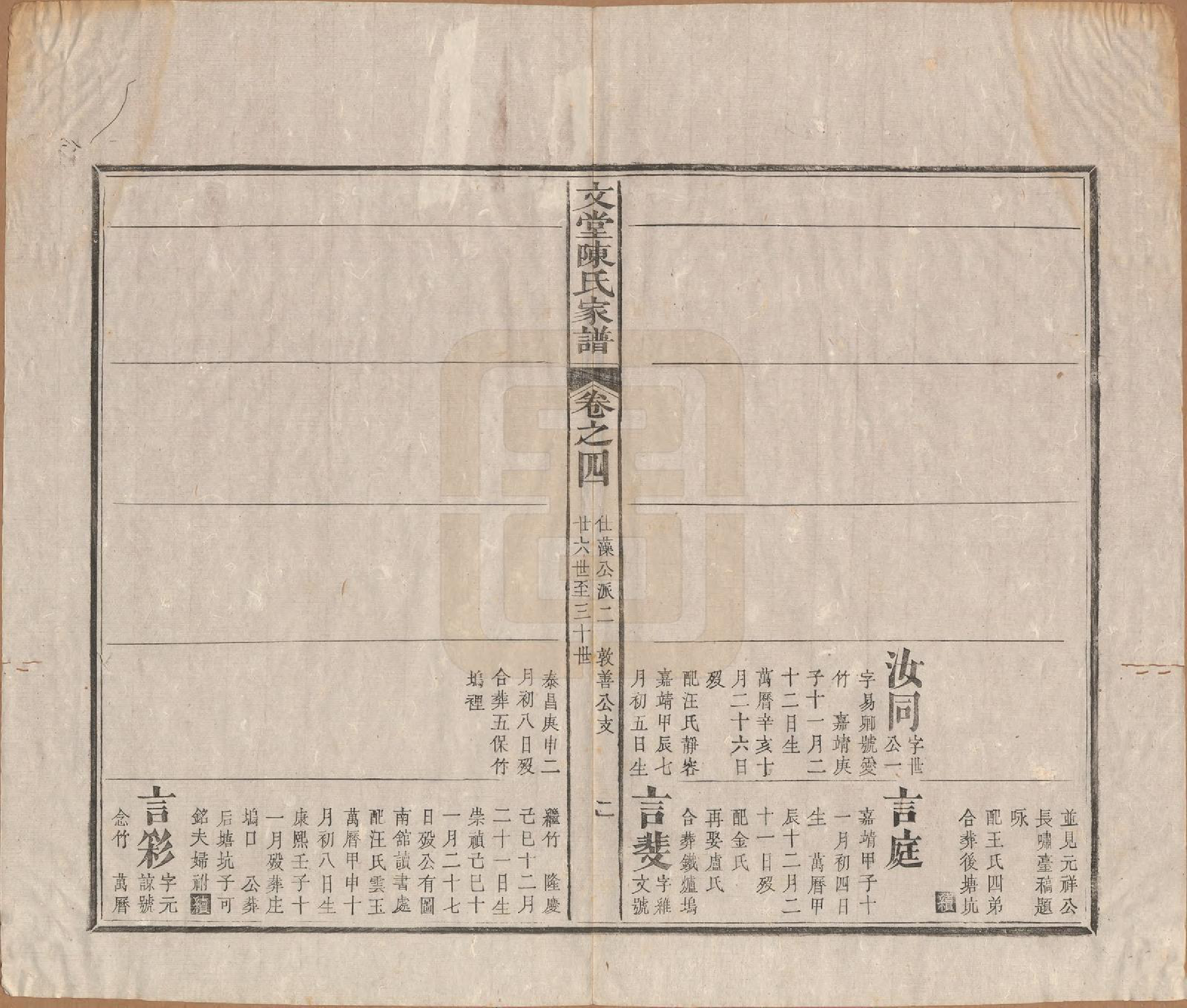 GTJP0150.陈.安徽祁门.文堂陈氏家谱十四卷首一卷末一卷.民国十七年（1928）_004.pdf_第2页