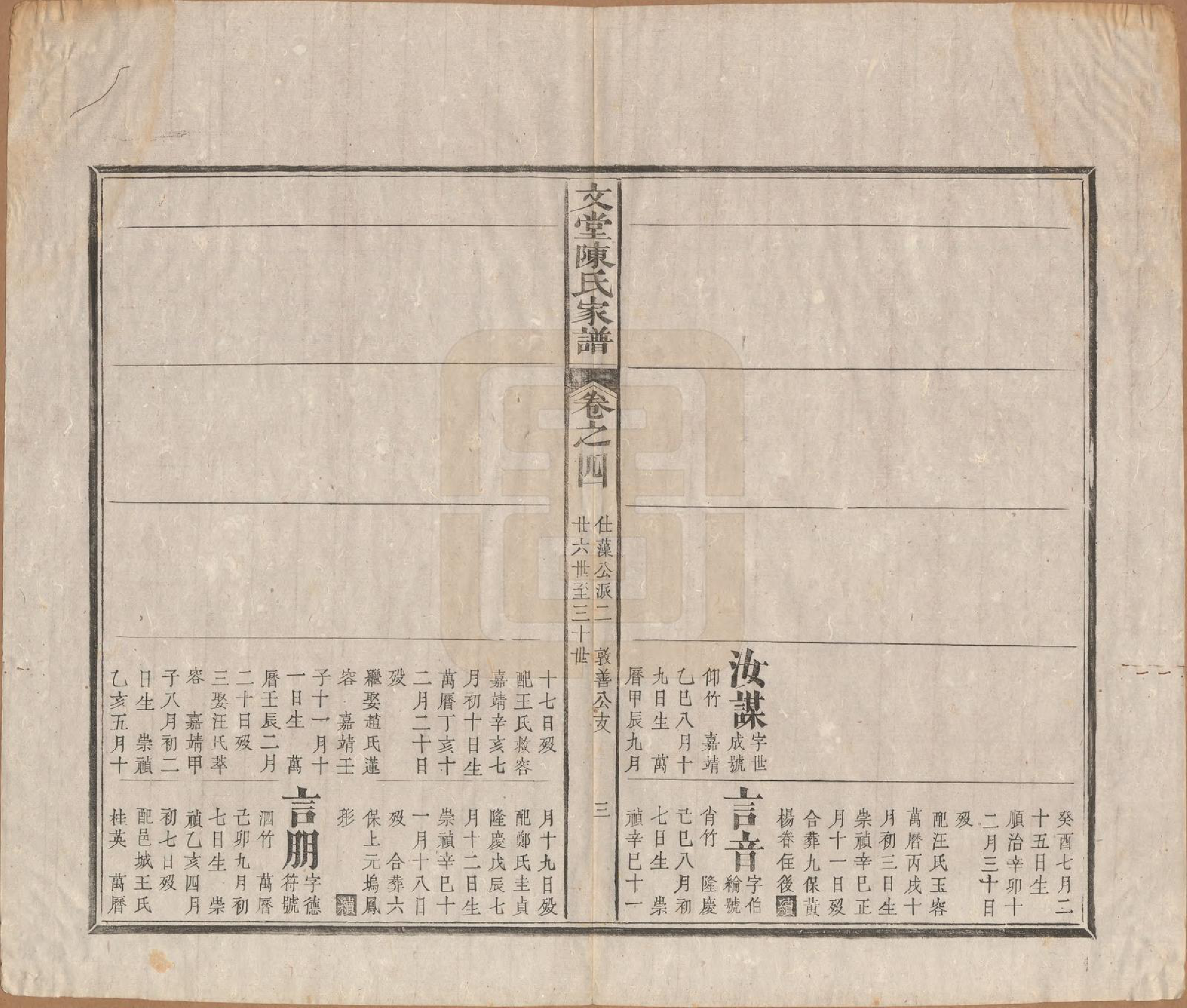 GTJP0150.陈.安徽祁门.文堂陈氏家谱十四卷首一卷末一卷.民国十七年（1928）_004.pdf_第3页