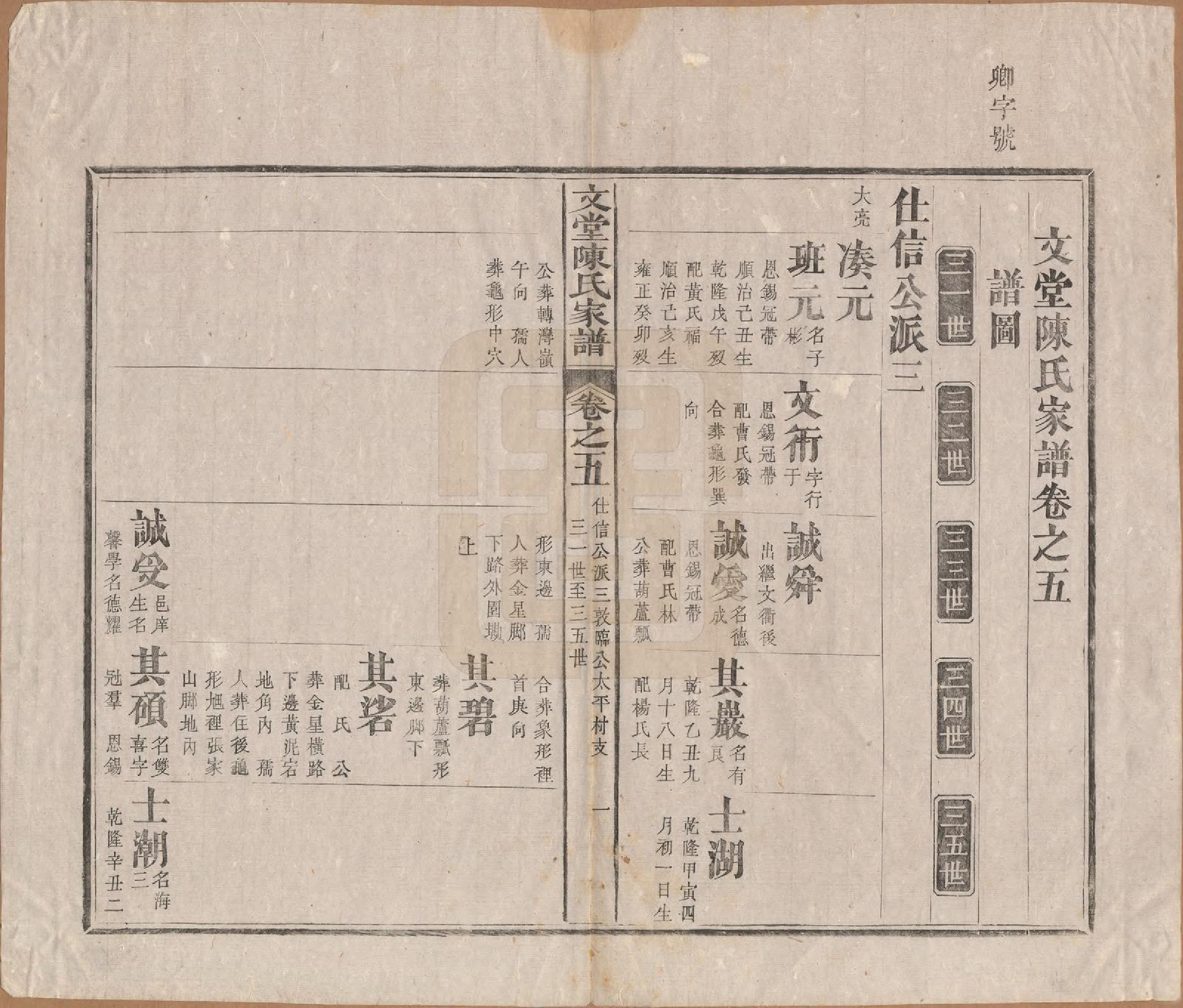 GTJP0150.陈.安徽祁门.文堂陈氏家谱十四卷首一卷末一卷.民国十七年（1928）_005.pdf_第1页
