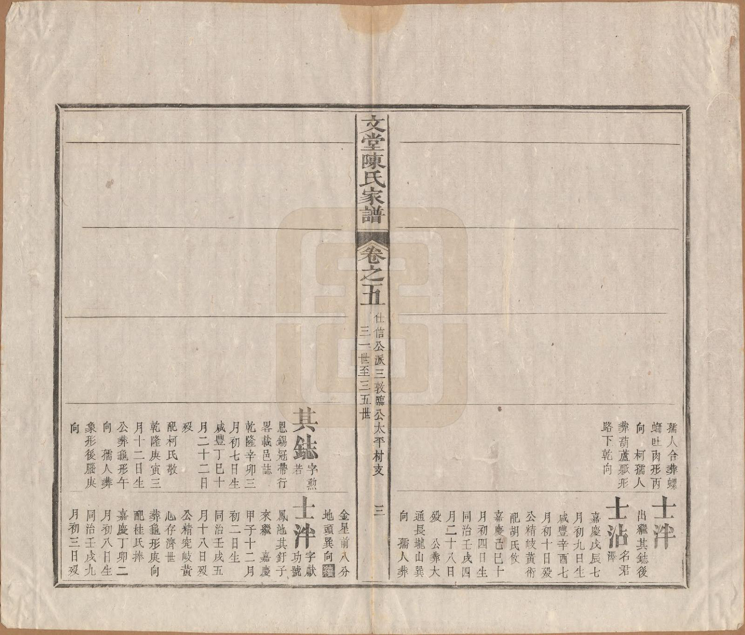 GTJP0150.陈.安徽祁门.文堂陈氏家谱十四卷首一卷末一卷.民国十七年（1928）_005.pdf_第3页