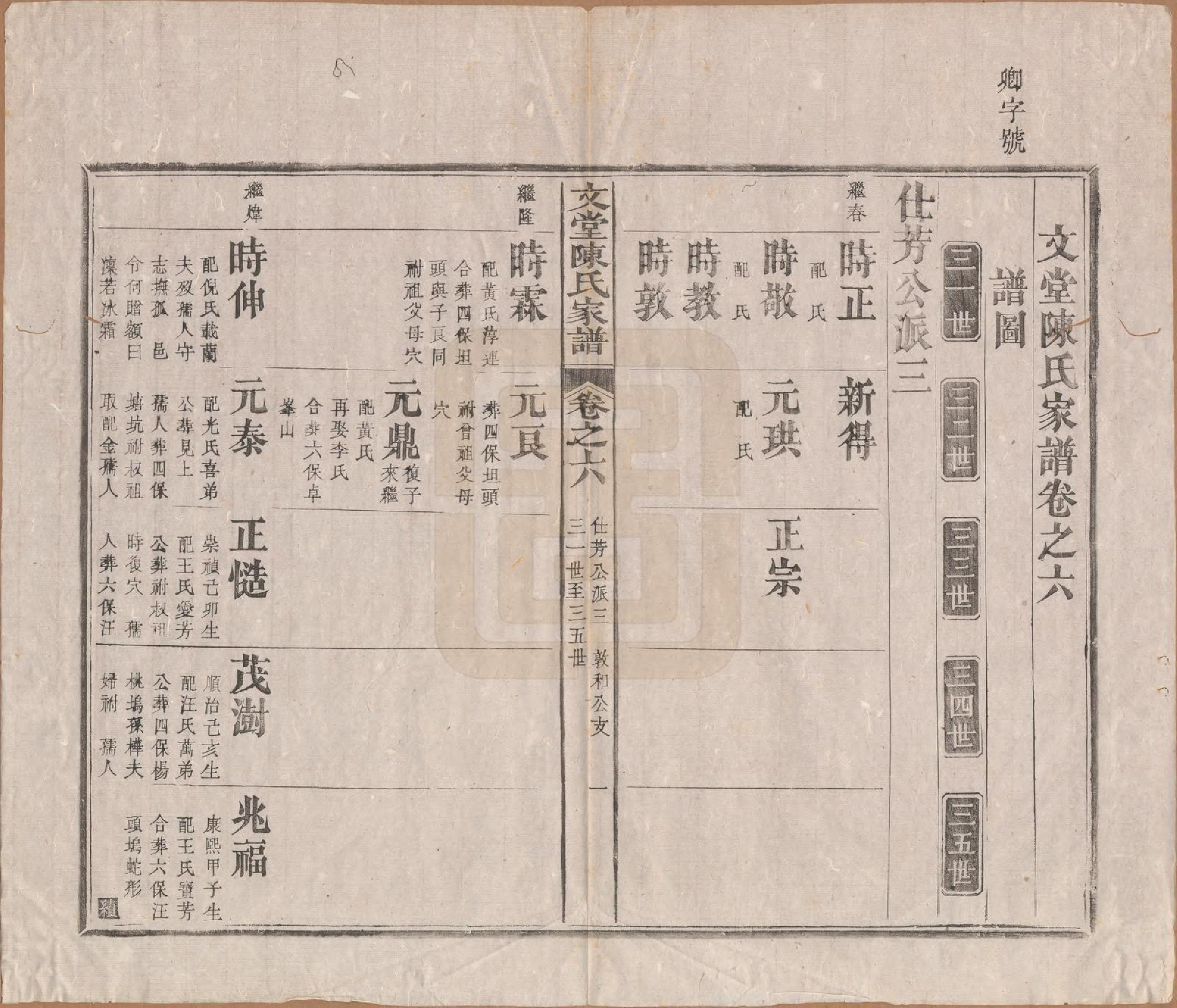 GTJP0150.陈.安徽祁门.文堂陈氏家谱十四卷首一卷末一卷.民国十七年（1928）_006.pdf_第1页