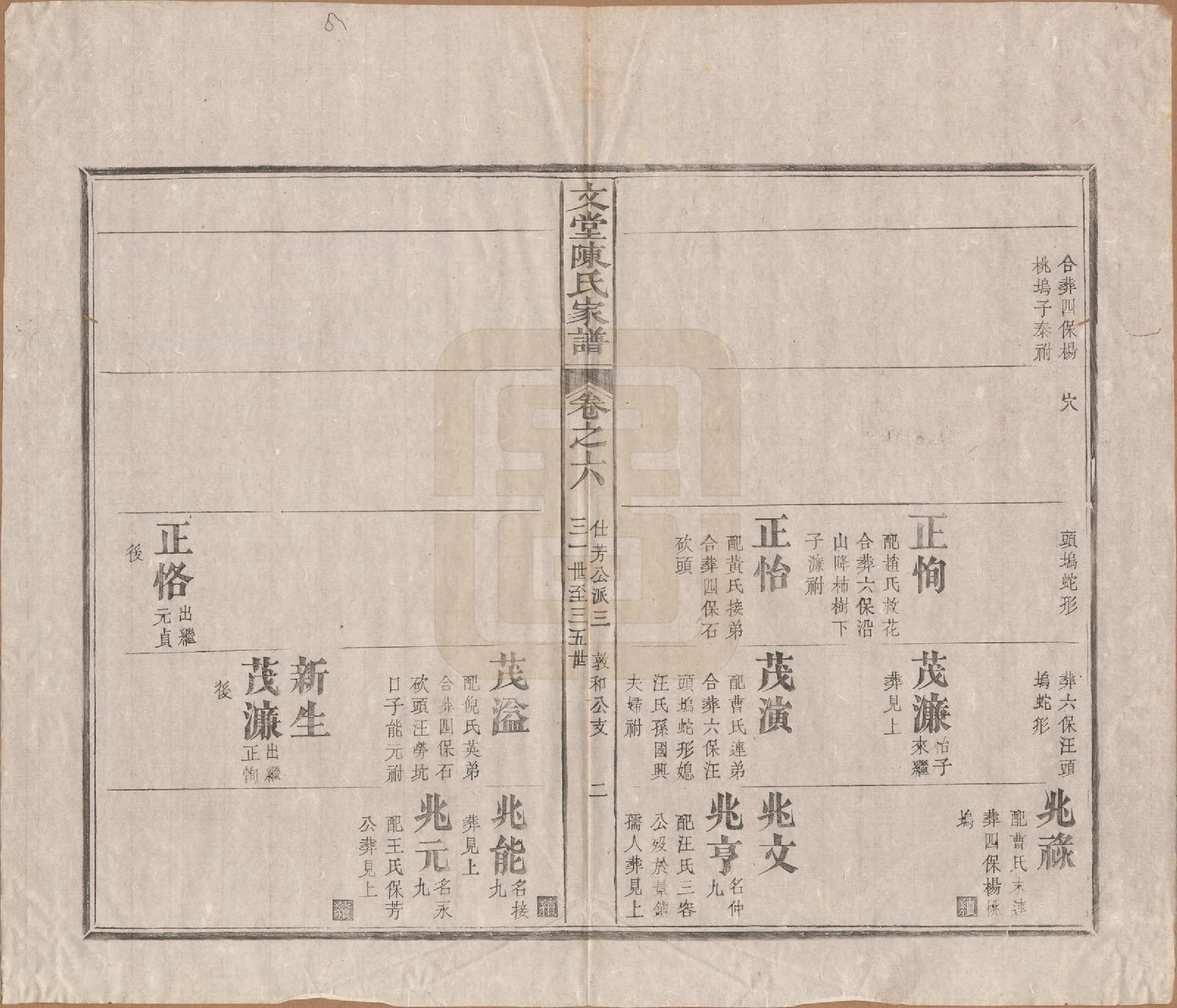 GTJP0150.陈.安徽祁门.文堂陈氏家谱十四卷首一卷末一卷.民国十七年（1928）_006.pdf_第2页