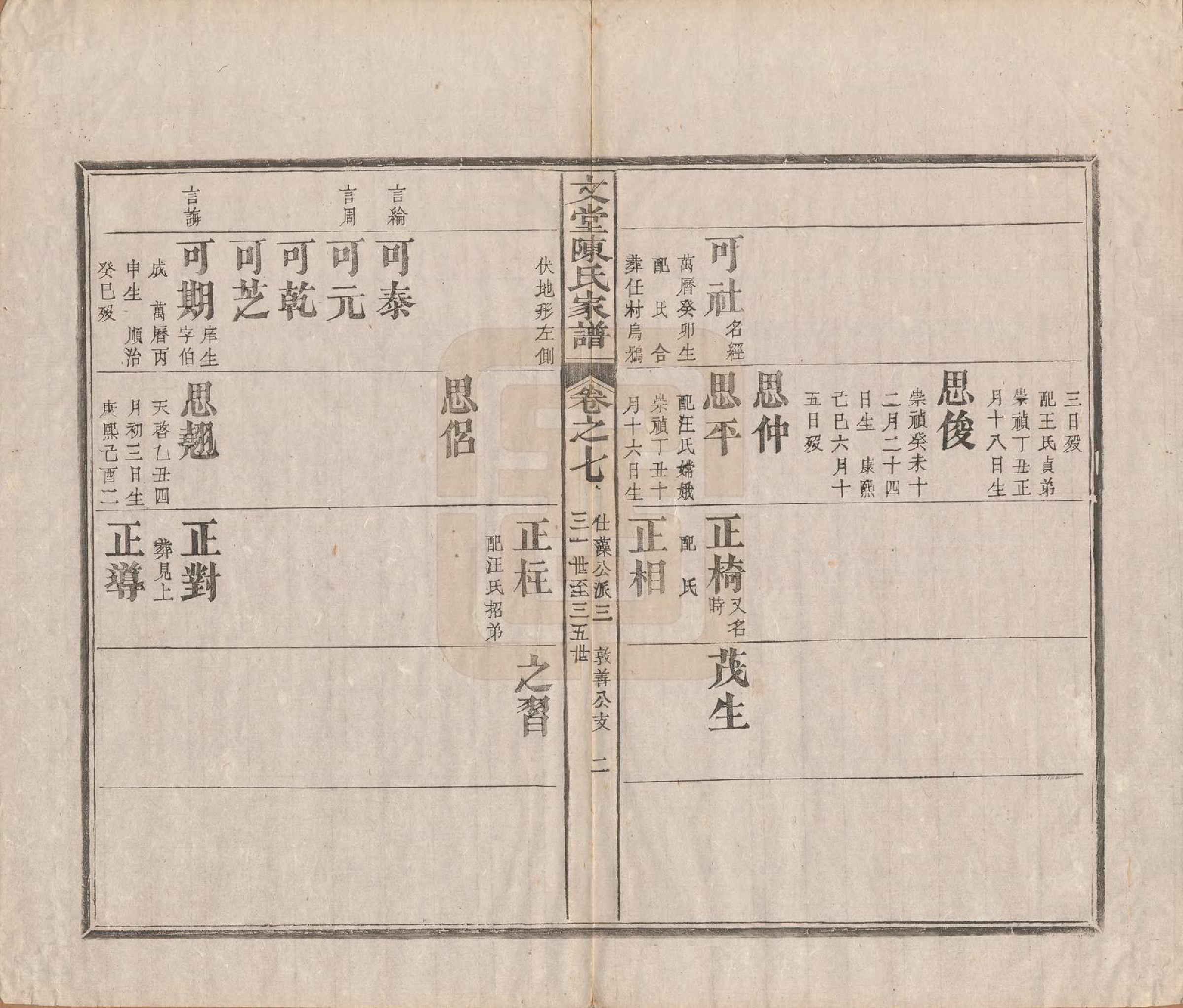 GTJP0150.陈.安徽祁门.文堂陈氏家谱十四卷首一卷末一卷.民国十七年（1928）_007.pdf_第2页