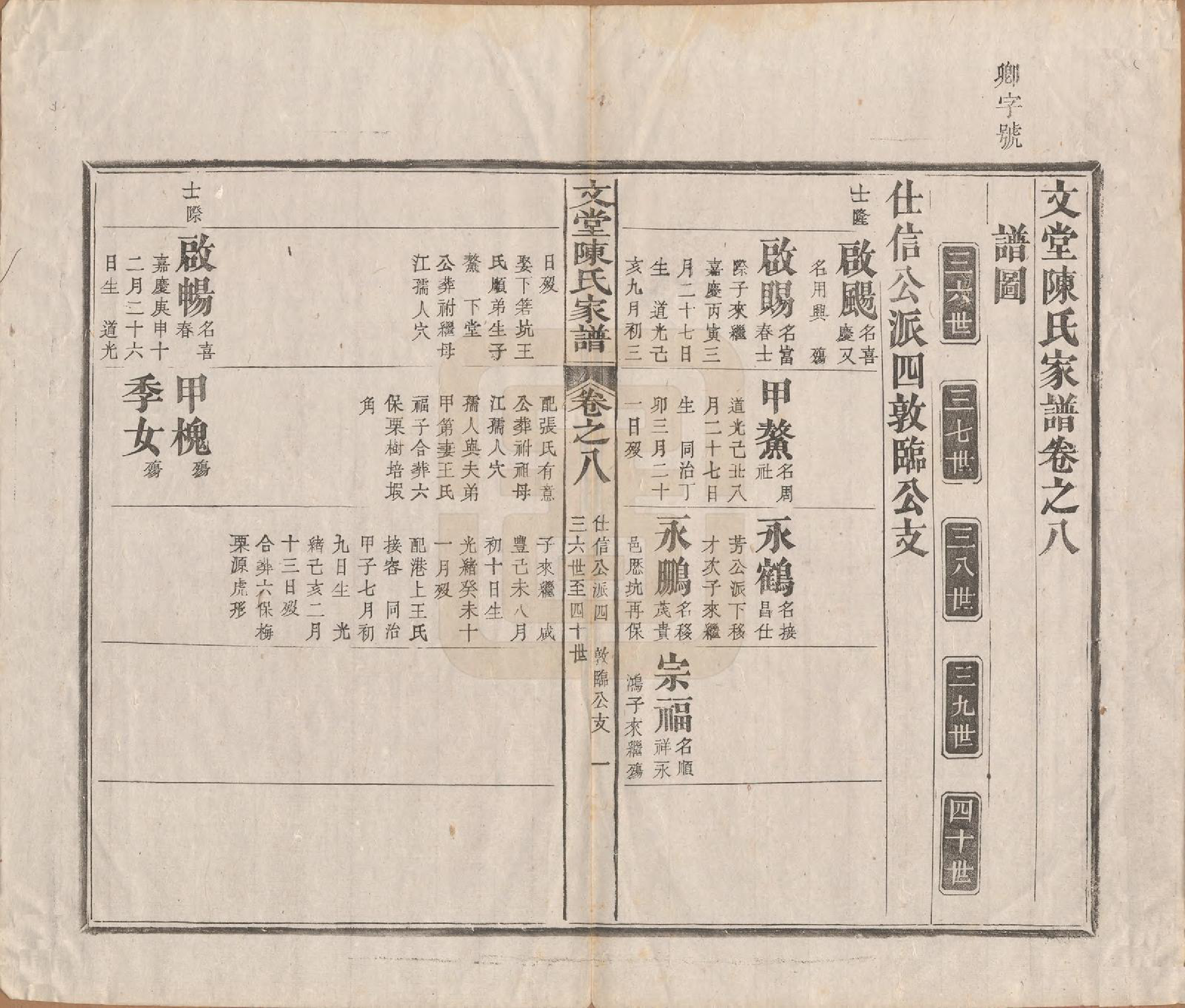 GTJP0150.陈.安徽祁门.文堂陈氏家谱十四卷首一卷末一卷.民国十七年（1928）_008.pdf_第1页