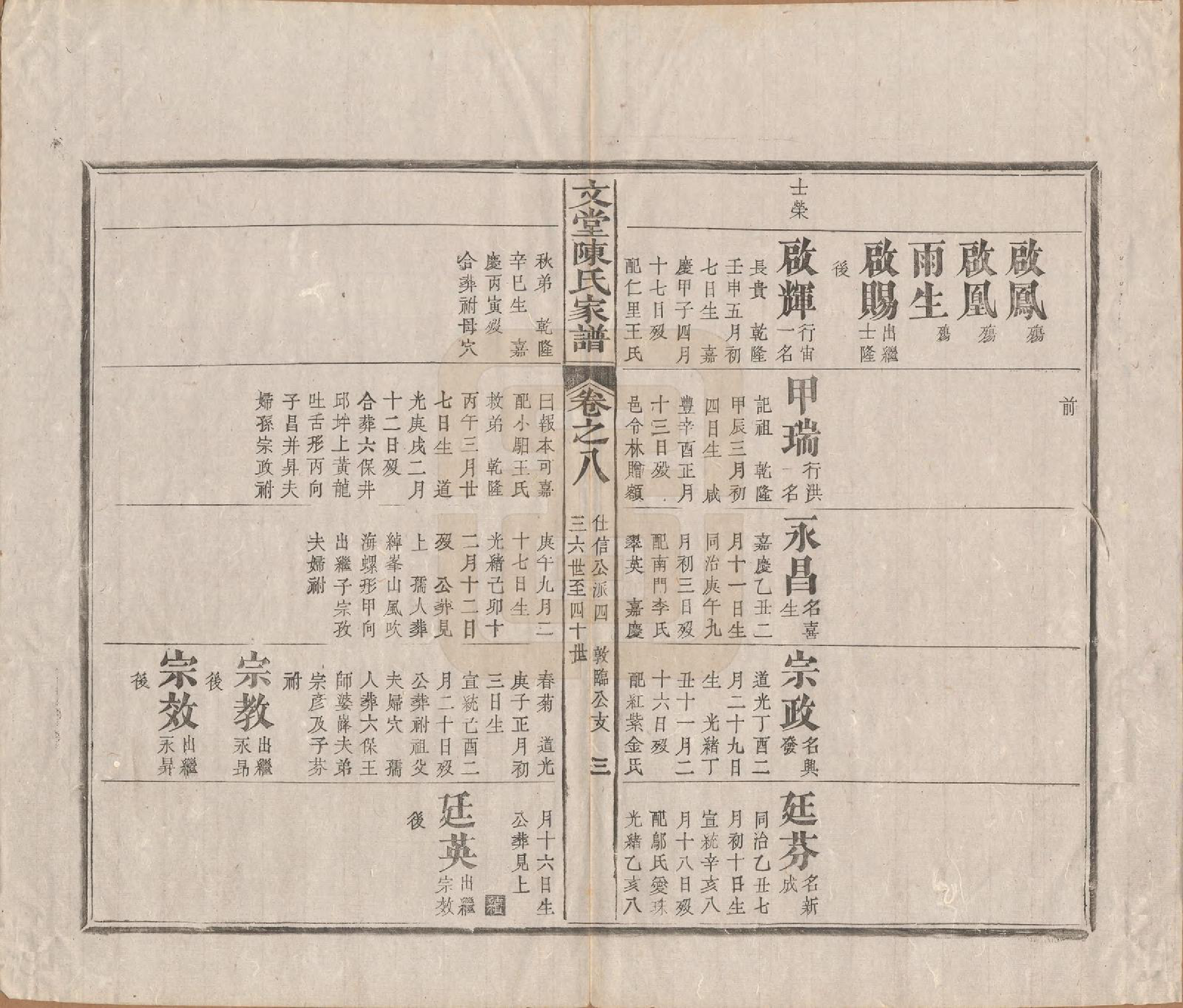 GTJP0150.陈.安徽祁门.文堂陈氏家谱十四卷首一卷末一卷.民国十七年（1928）_008.pdf_第3页
