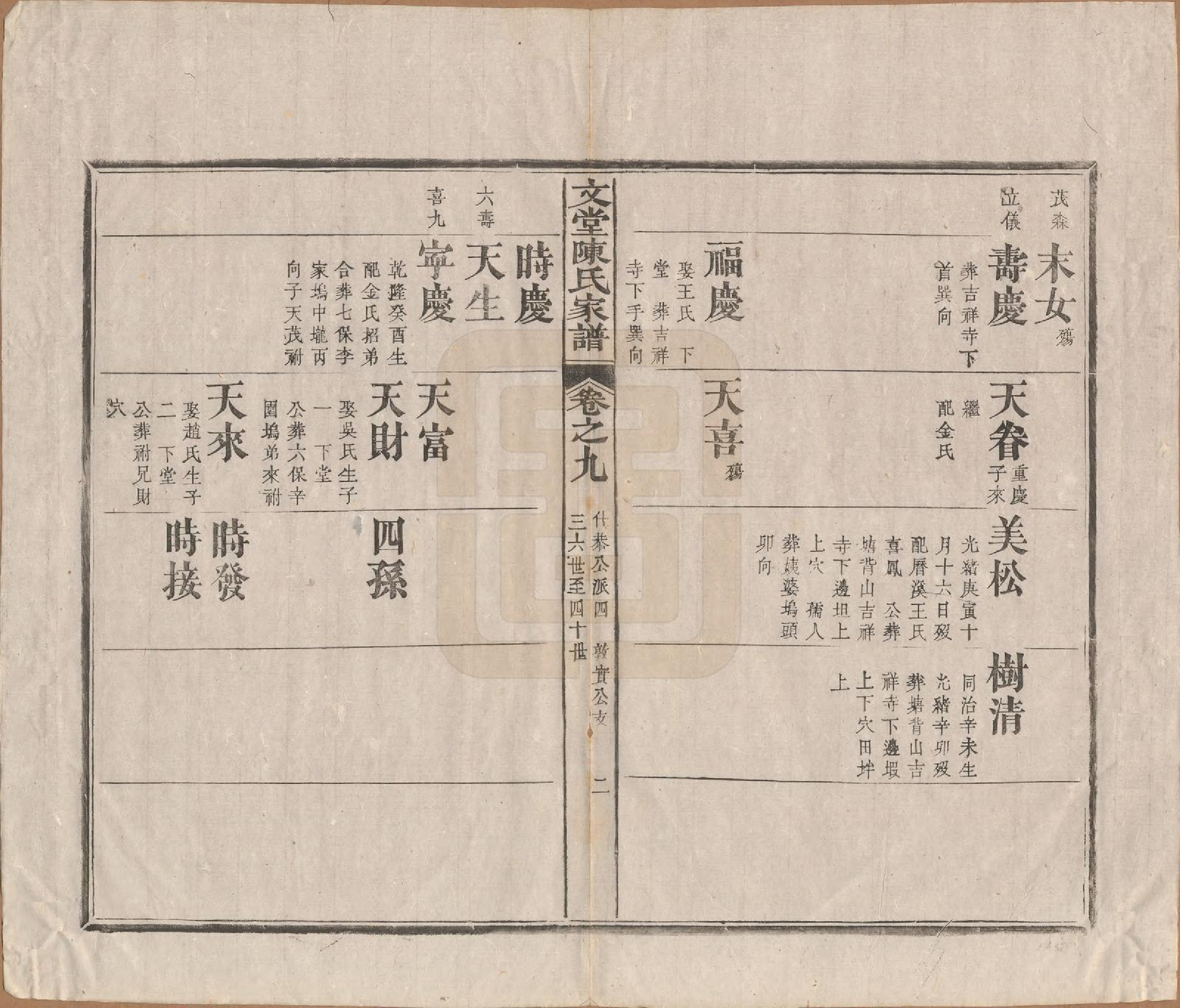 GTJP0150.陈.安徽祁门.文堂陈氏家谱十四卷首一卷末一卷.民国十七年（1928）_009.pdf_第2页