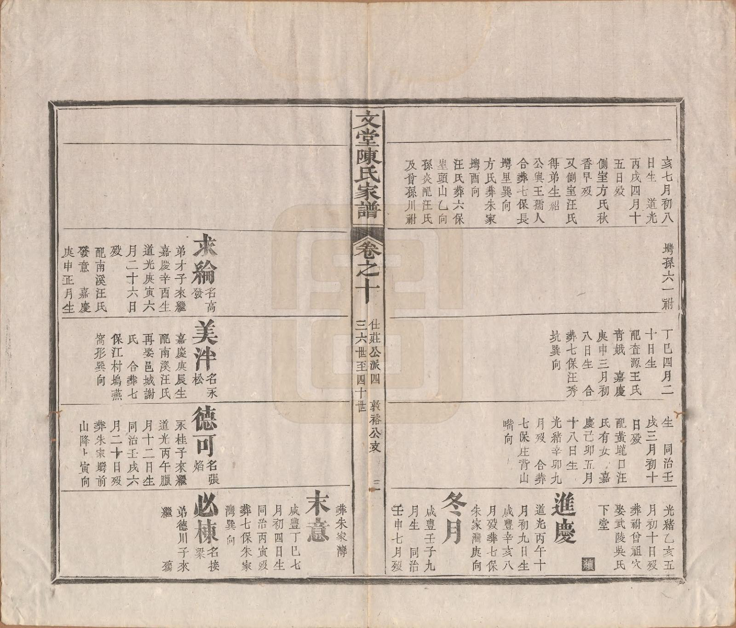 GTJP0150.陈.安徽祁门.文堂陈氏家谱十四卷首一卷末一卷.民国十七年（1928）_010.pdf_第3页