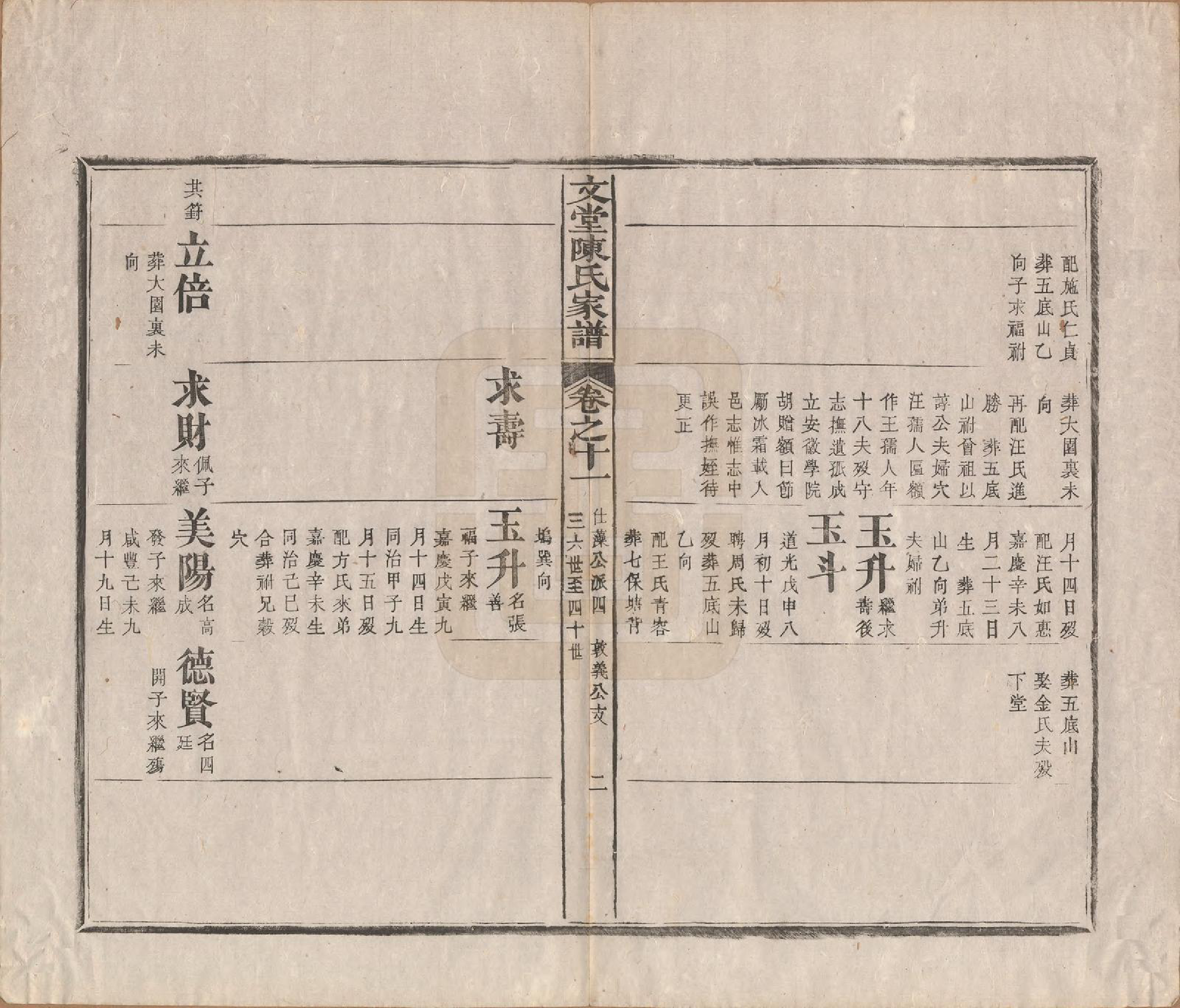 GTJP0150.陈.安徽祁门.文堂陈氏家谱十四卷首一卷末一卷.民国十七年（1928）_011.pdf_第2页