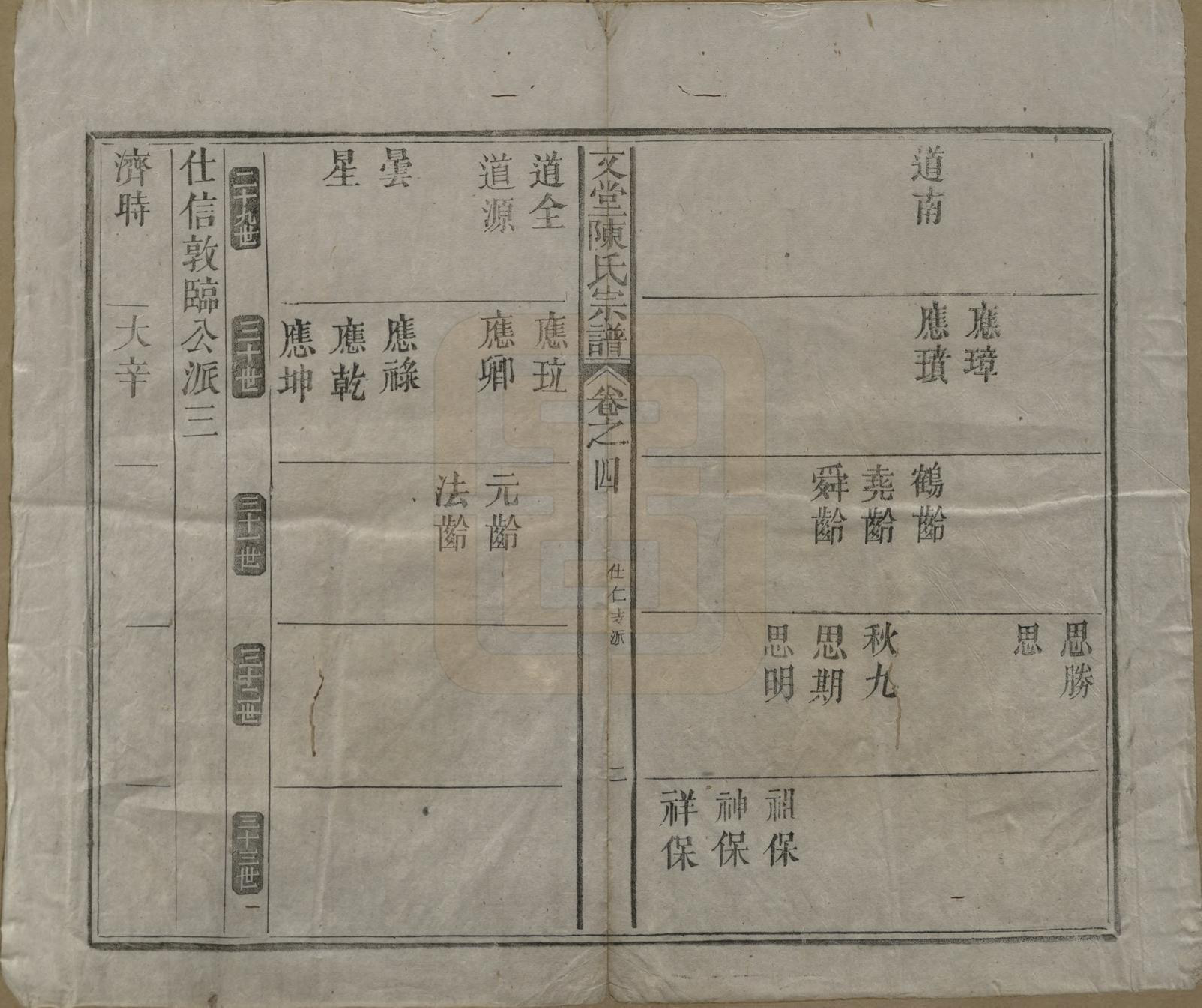 GTJP0174.陈.安徽祁门.文堂陈氏宗谱六卷.清道光八年（1828）_004.pdf_第2页