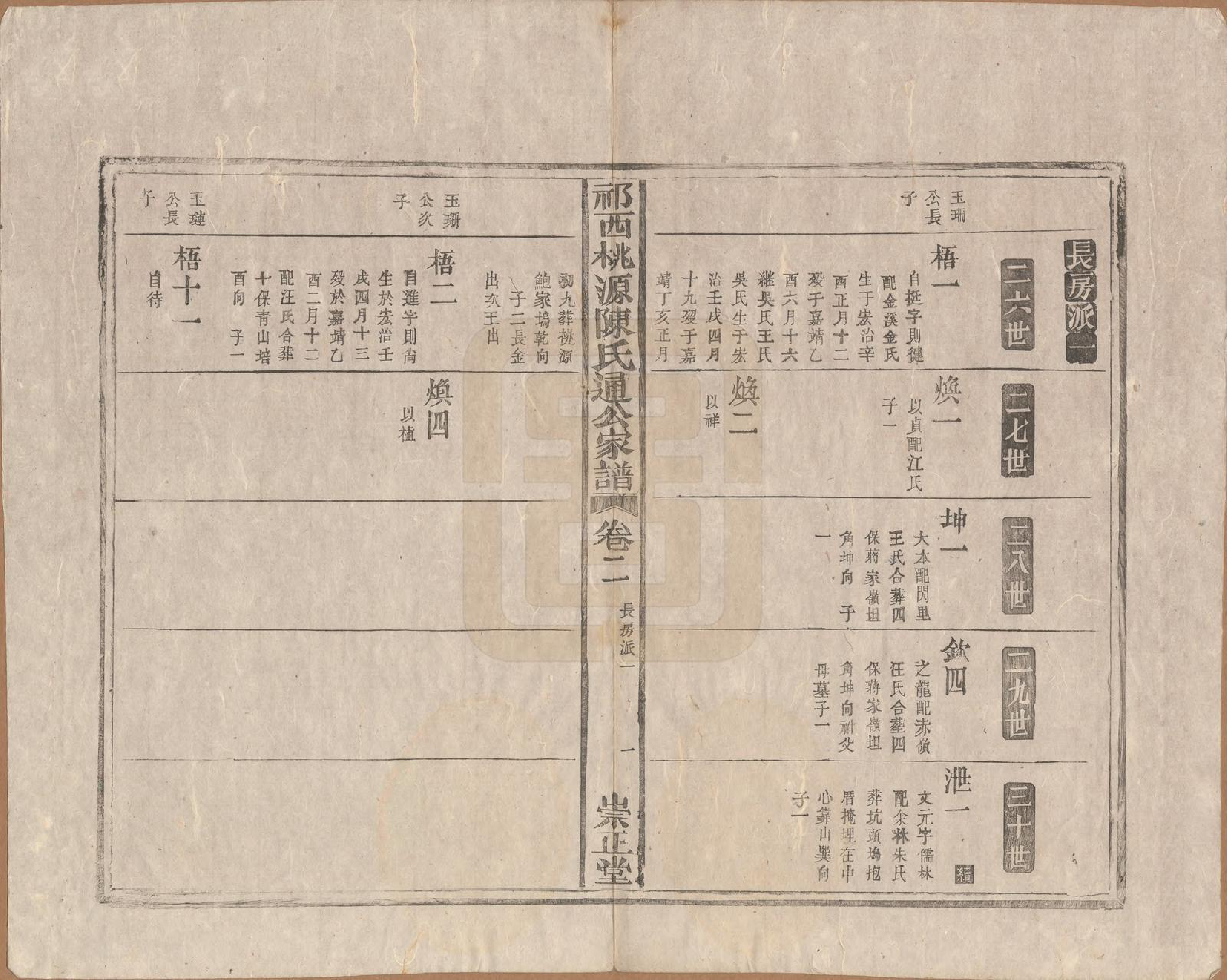 GTJP0219.陈.安徽祁门.祁西桃源陈氏通公家谱四卷.清同治元年（1862）_002.pdf_第1页