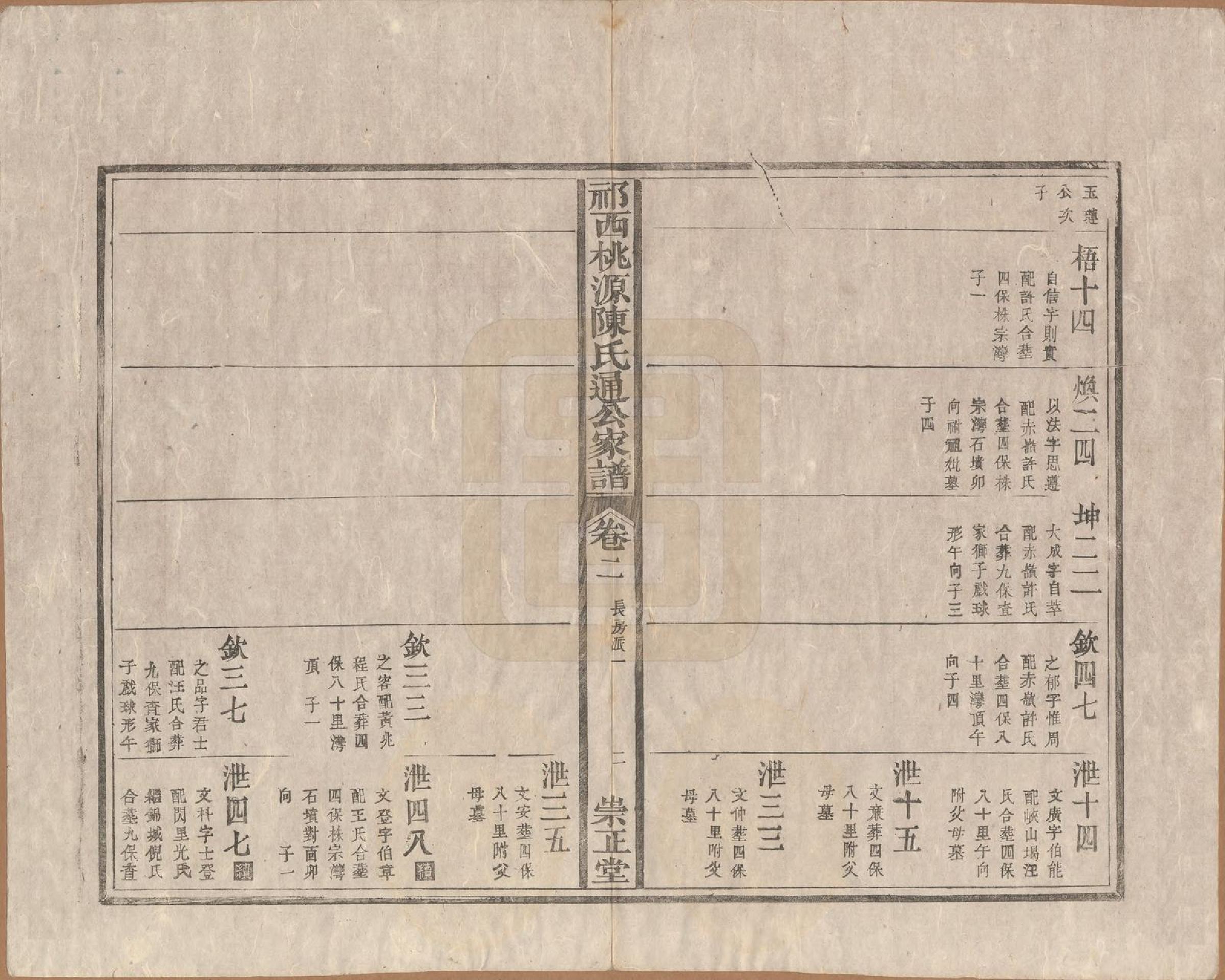 GTJP0219.陈.安徽祁门.祁西桃源陈氏通公家谱四卷.清同治元年（1862）_002.pdf_第2页