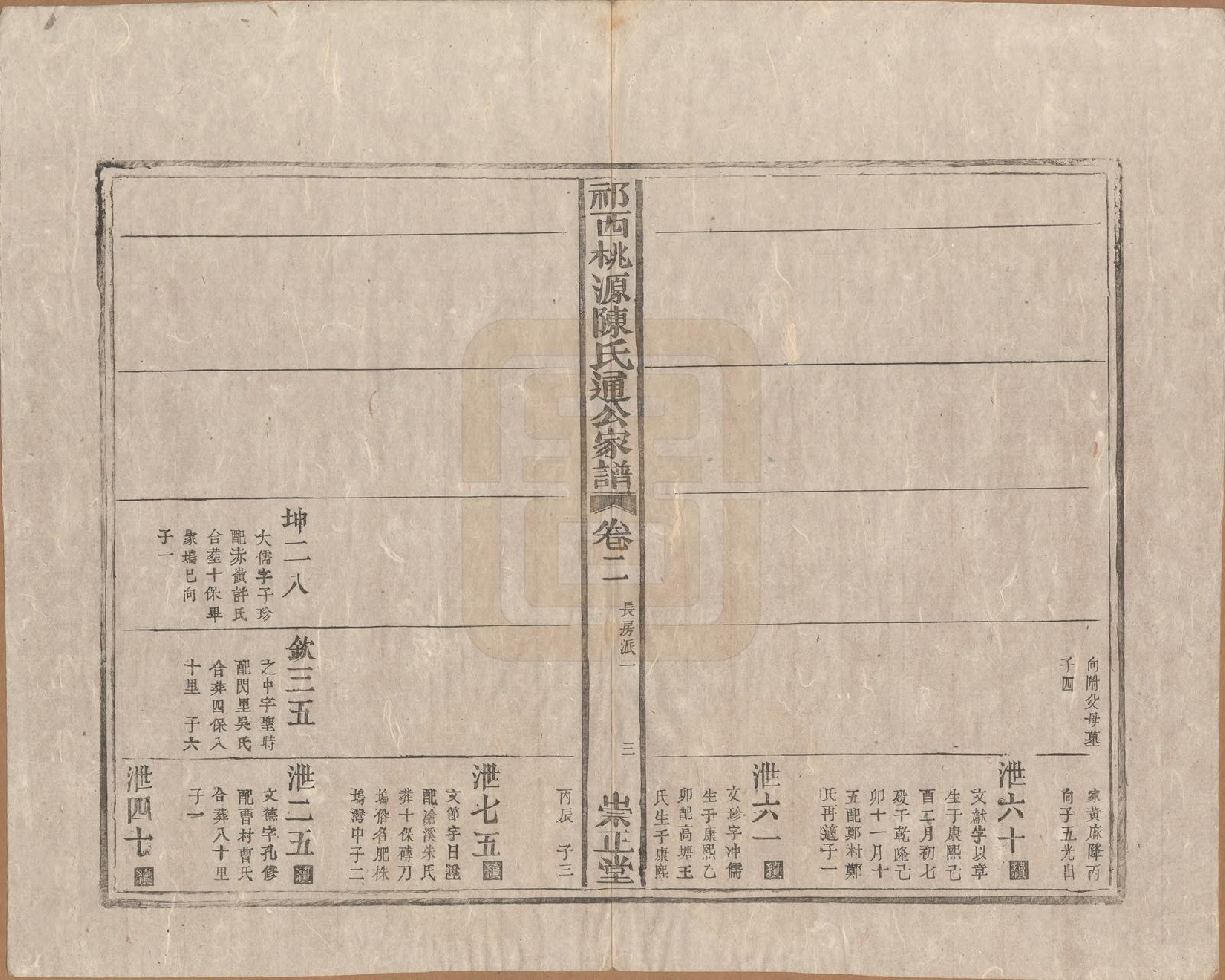 GTJP0219.陈.安徽祁门.祁西桃源陈氏通公家谱四卷.清同治元年（1862）_002.pdf_第3页