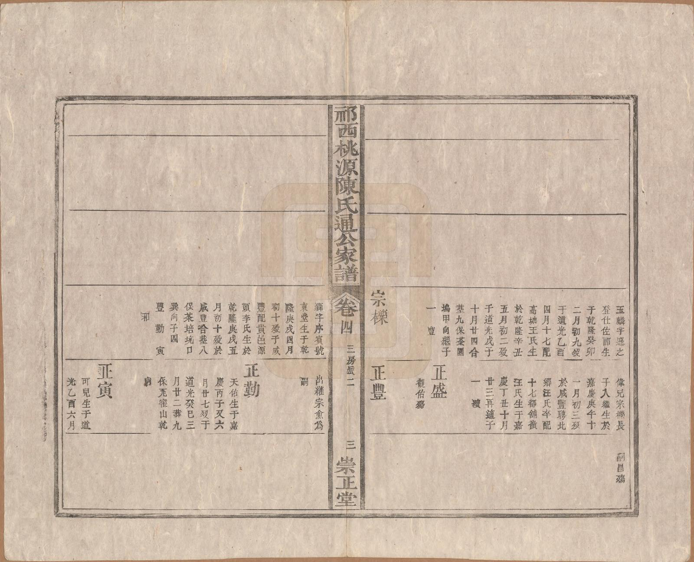 GTJP0219.陈.安徽祁门.祁西桃源陈氏通公家谱四卷.清同治元年（1862）_004.pdf_第3页