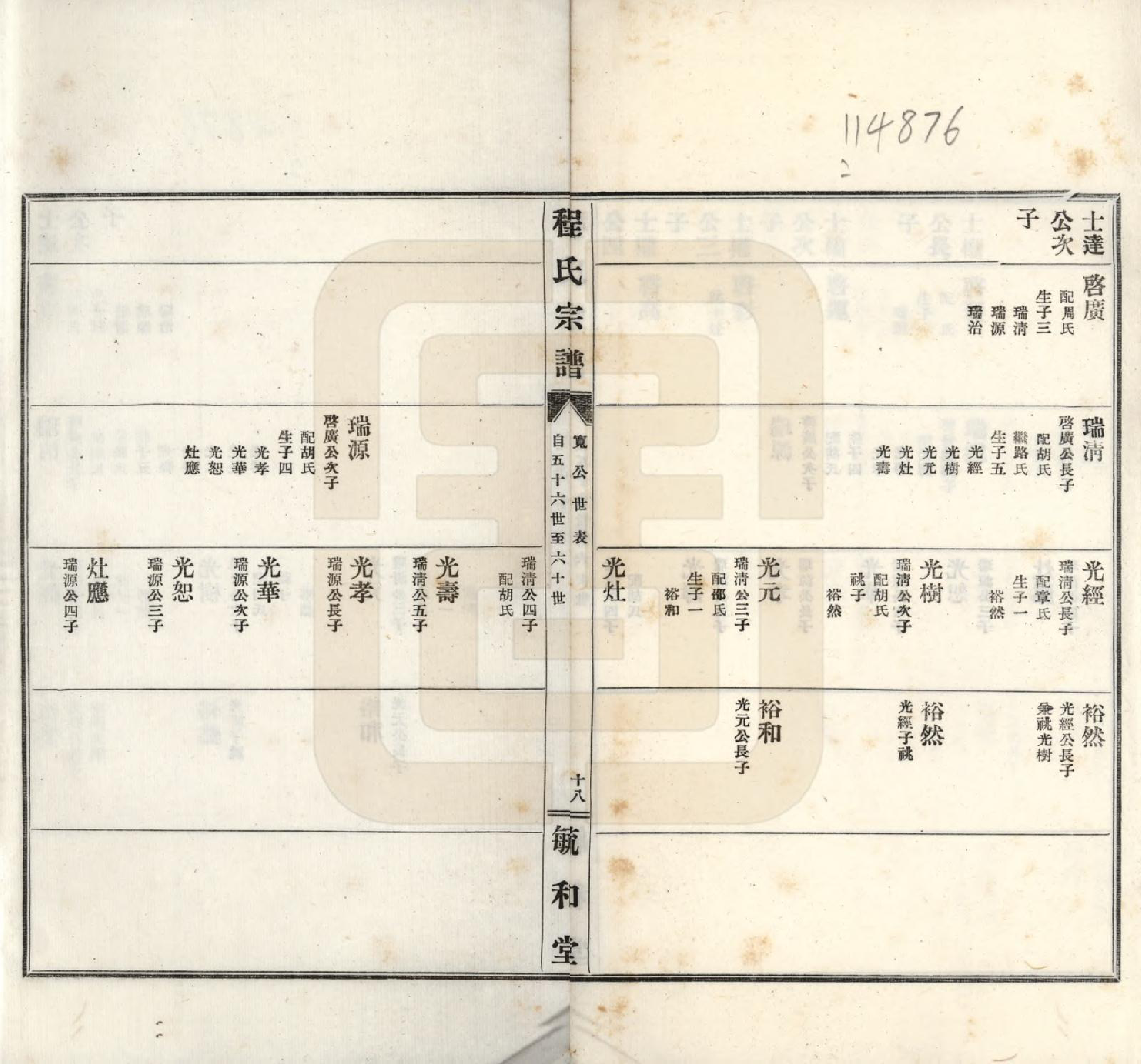 GTJP0233.程.安徽绩溪.程氏宗谱.民国三十年（1941）_002.pdf_第1页