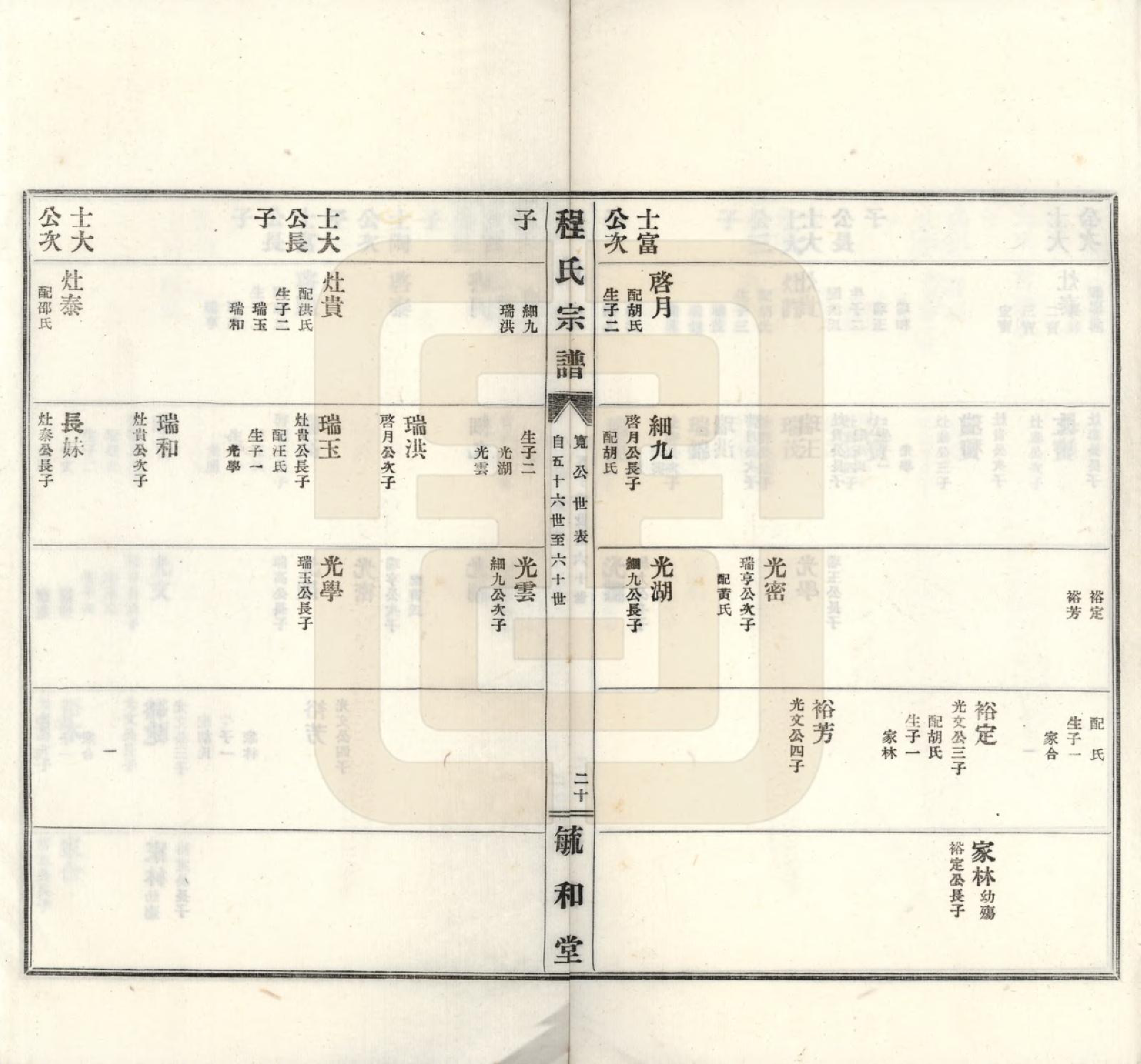 GTJP0233.程.安徽绩溪.程氏宗谱.民国三十年（1941）_002.pdf_第3页