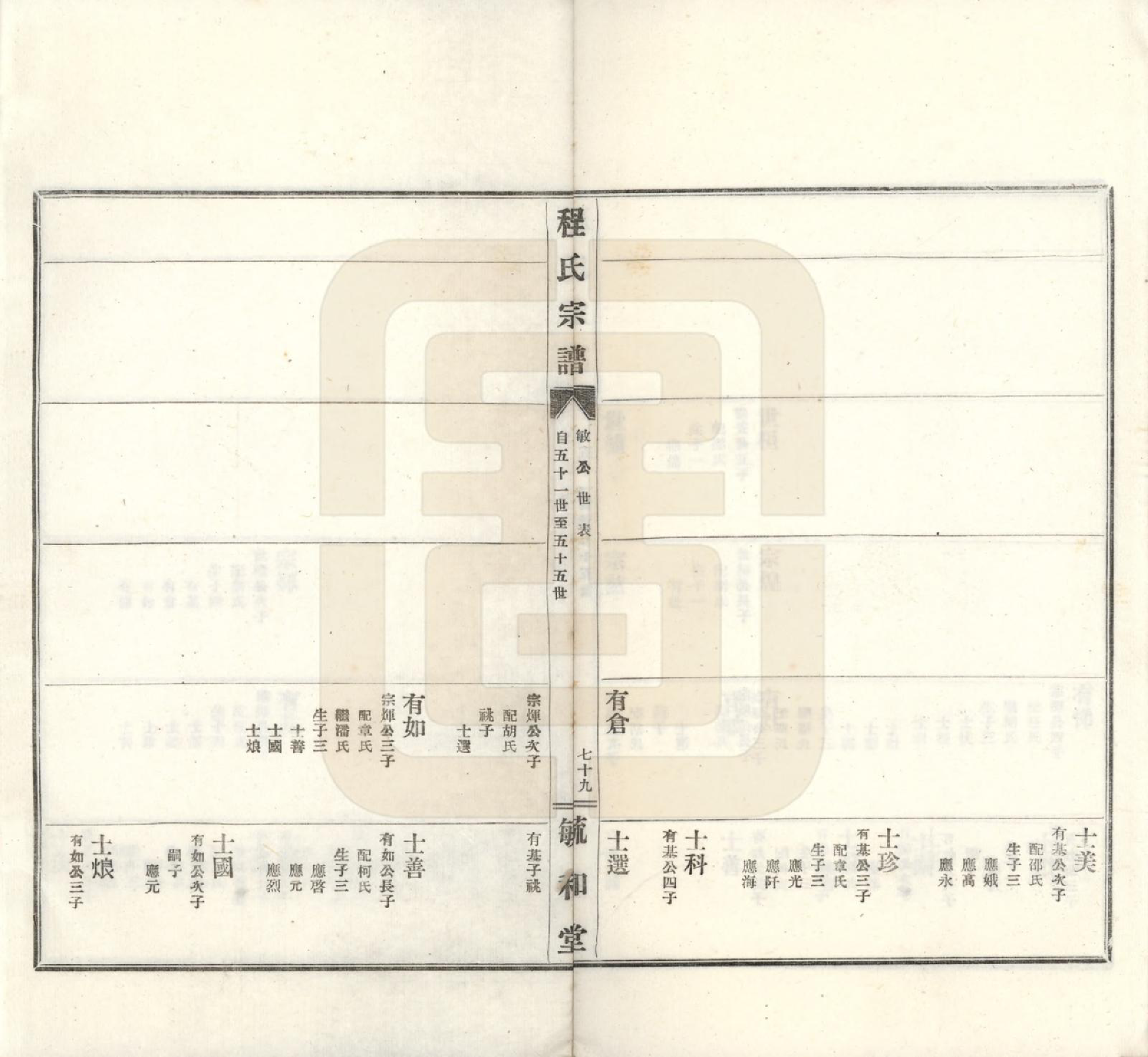 GTJP0233.程.安徽绩溪.程氏宗谱.民国三十年（1941）_003.pdf_第2页