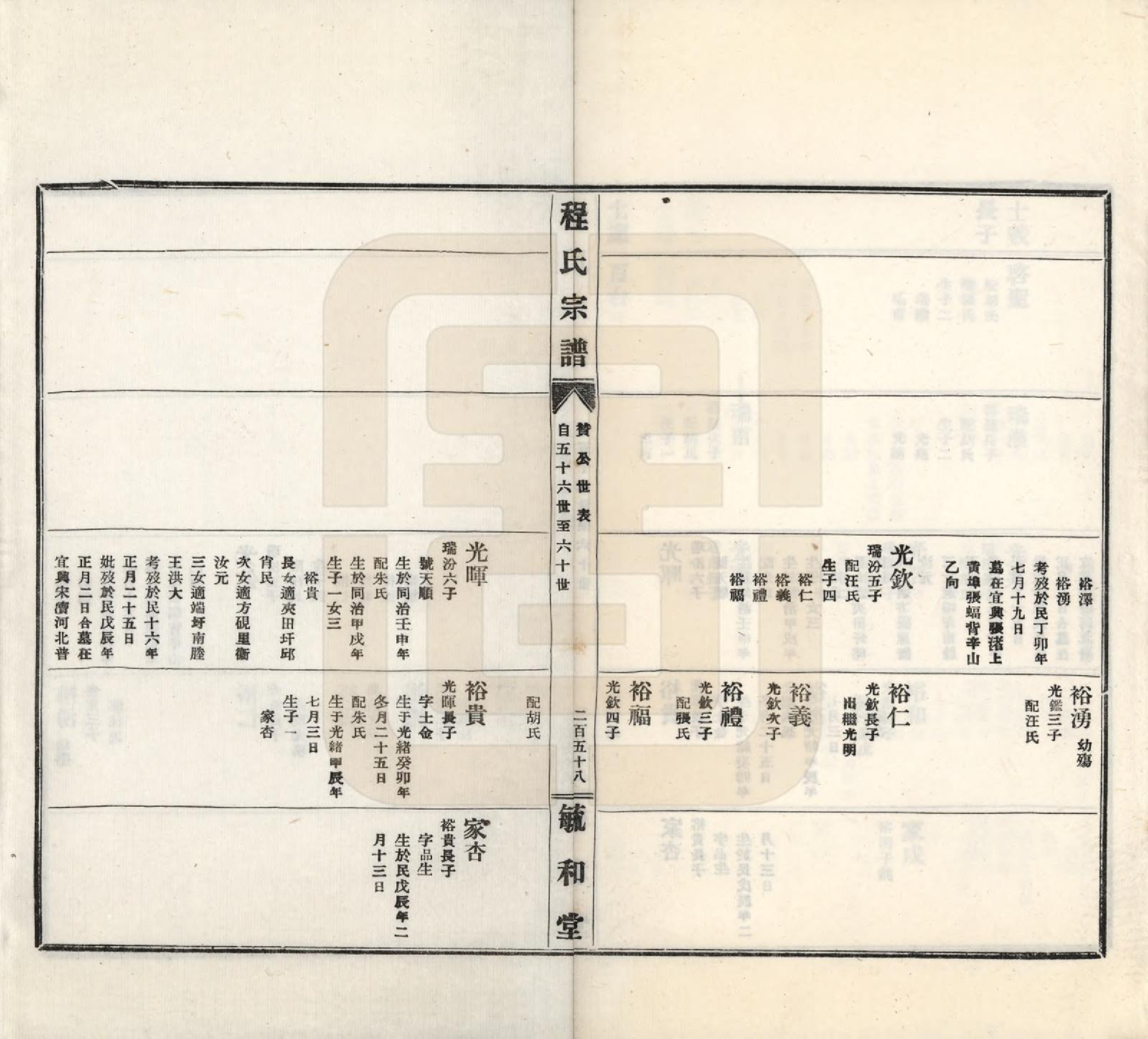 GTJP0233.程.安徽绩溪.程氏宗谱.民国三十年（1941）_006.pdf_第1页