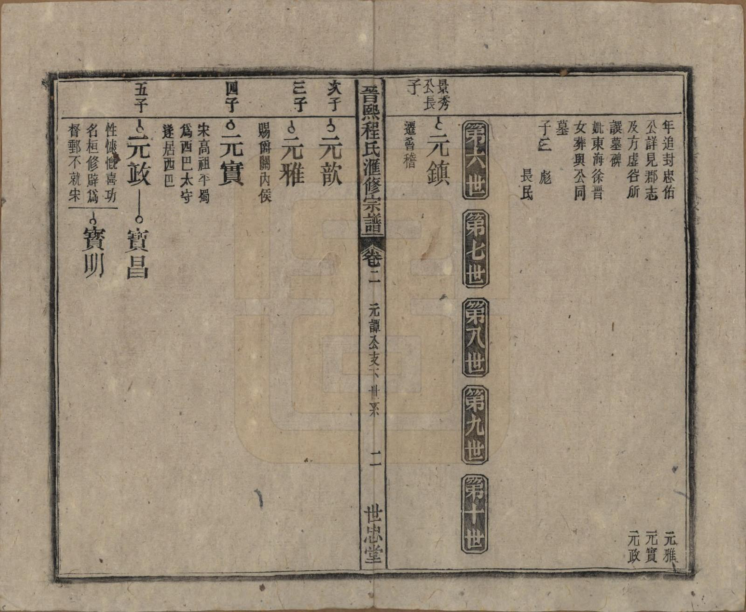 GTJP0234.程.安徽晋熙.晋熙程氏江修宗谱十五卷首一卷.民国三十五年（1946）_002.pdf_第3页
