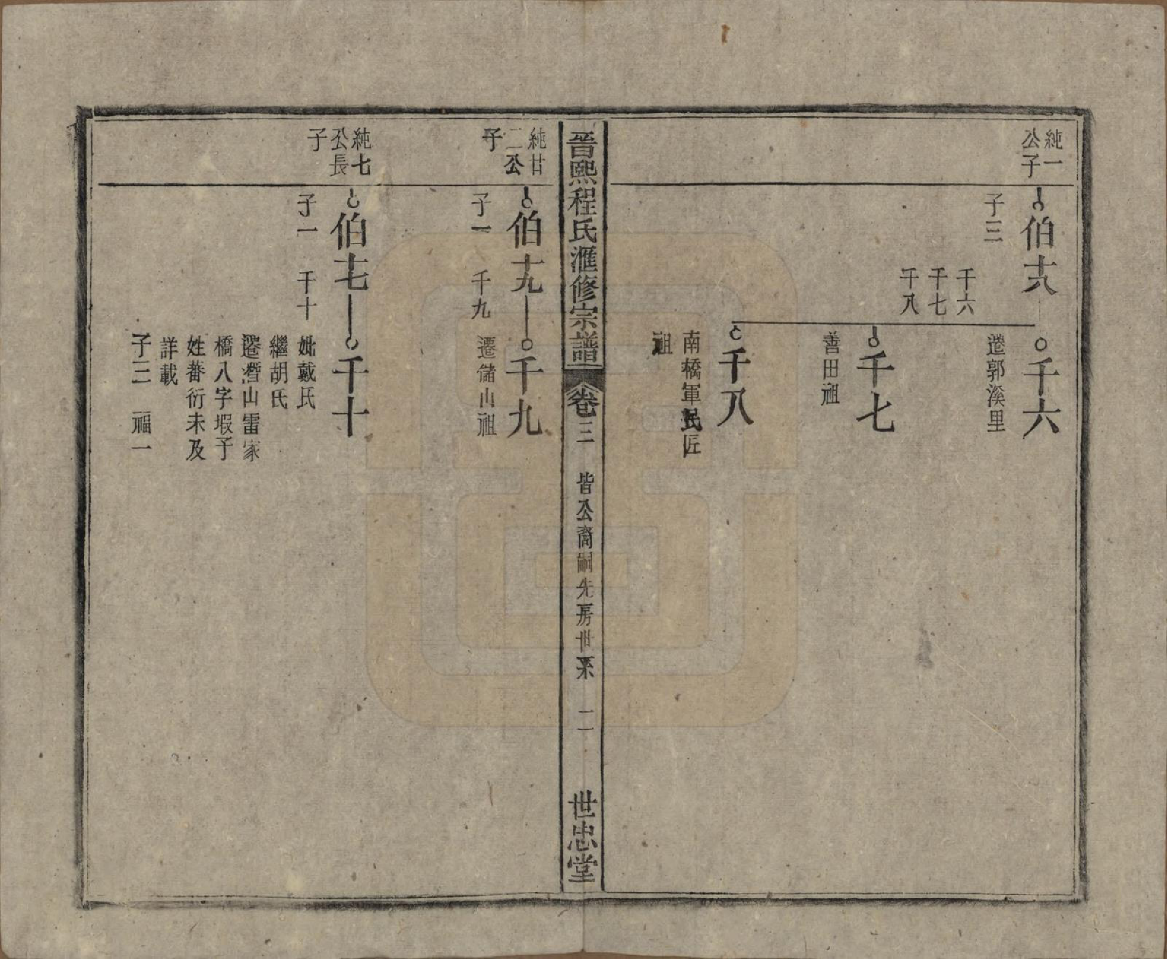 GTJP0234.程.安徽晋熙.晋熙程氏江修宗谱十五卷首一卷.民国三十五年（1946）_003.pdf_第3页