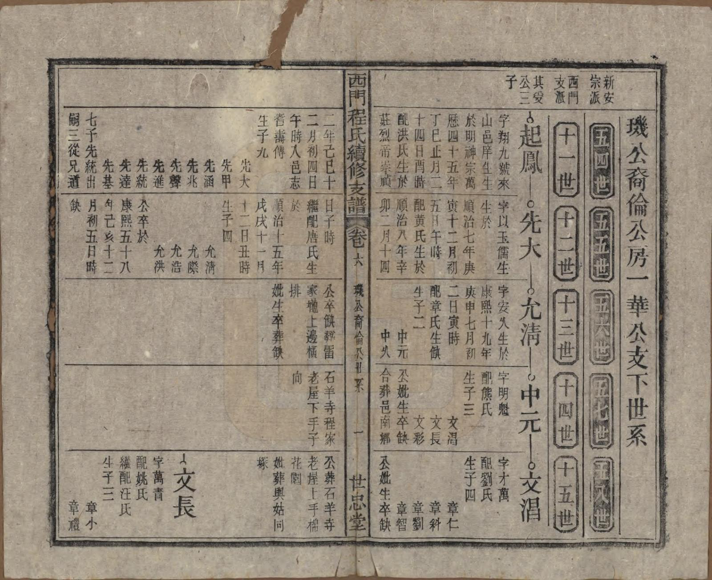 GTJP0234.程.安徽晋熙.晋熙程氏江修宗谱十五卷首一卷.民国三十五年（1946）_006.pdf_第2页