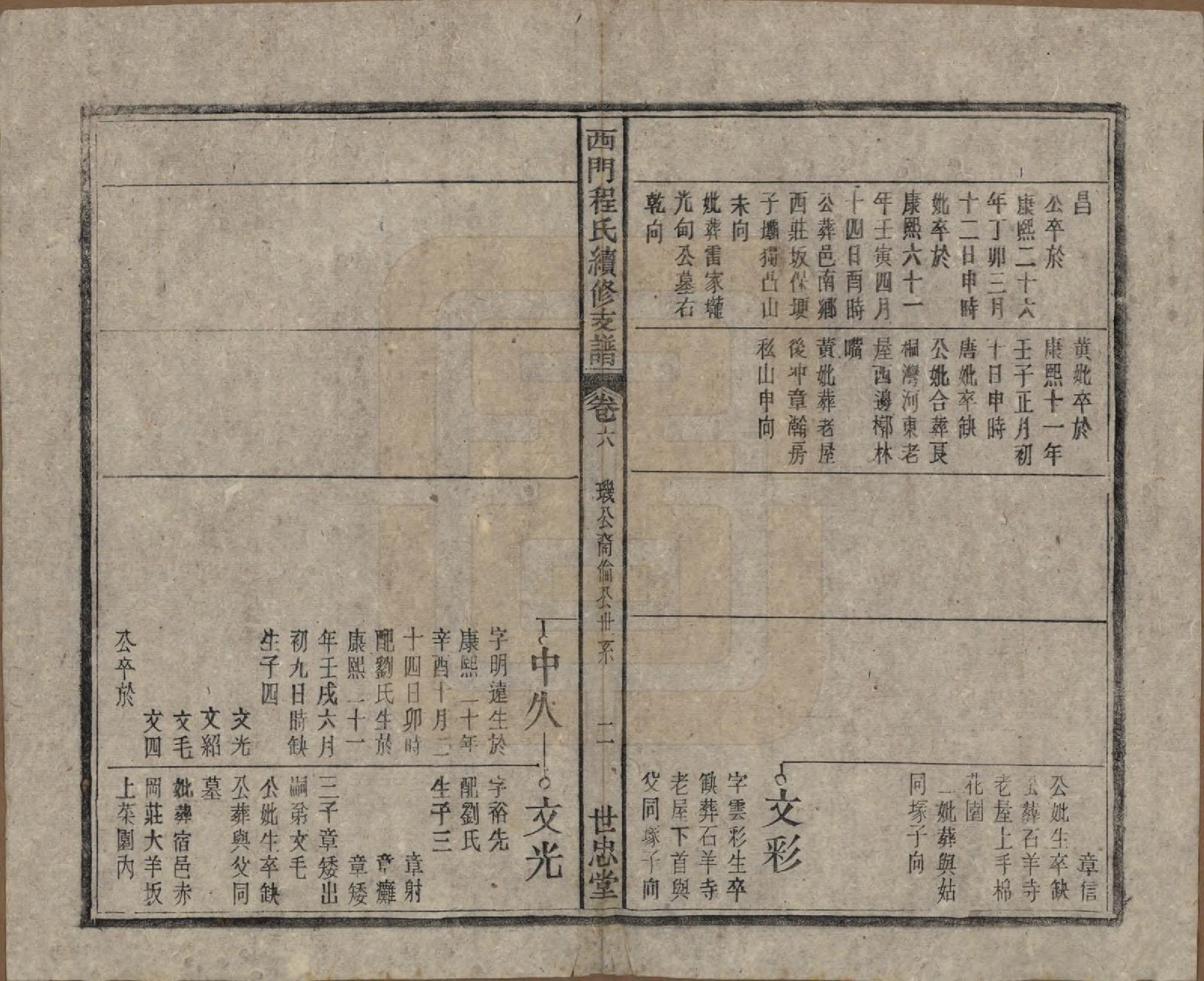 GTJP0234.程.安徽晋熙.晋熙程氏江修宗谱十五卷首一卷.民国三十五年（1946）_006.pdf_第3页