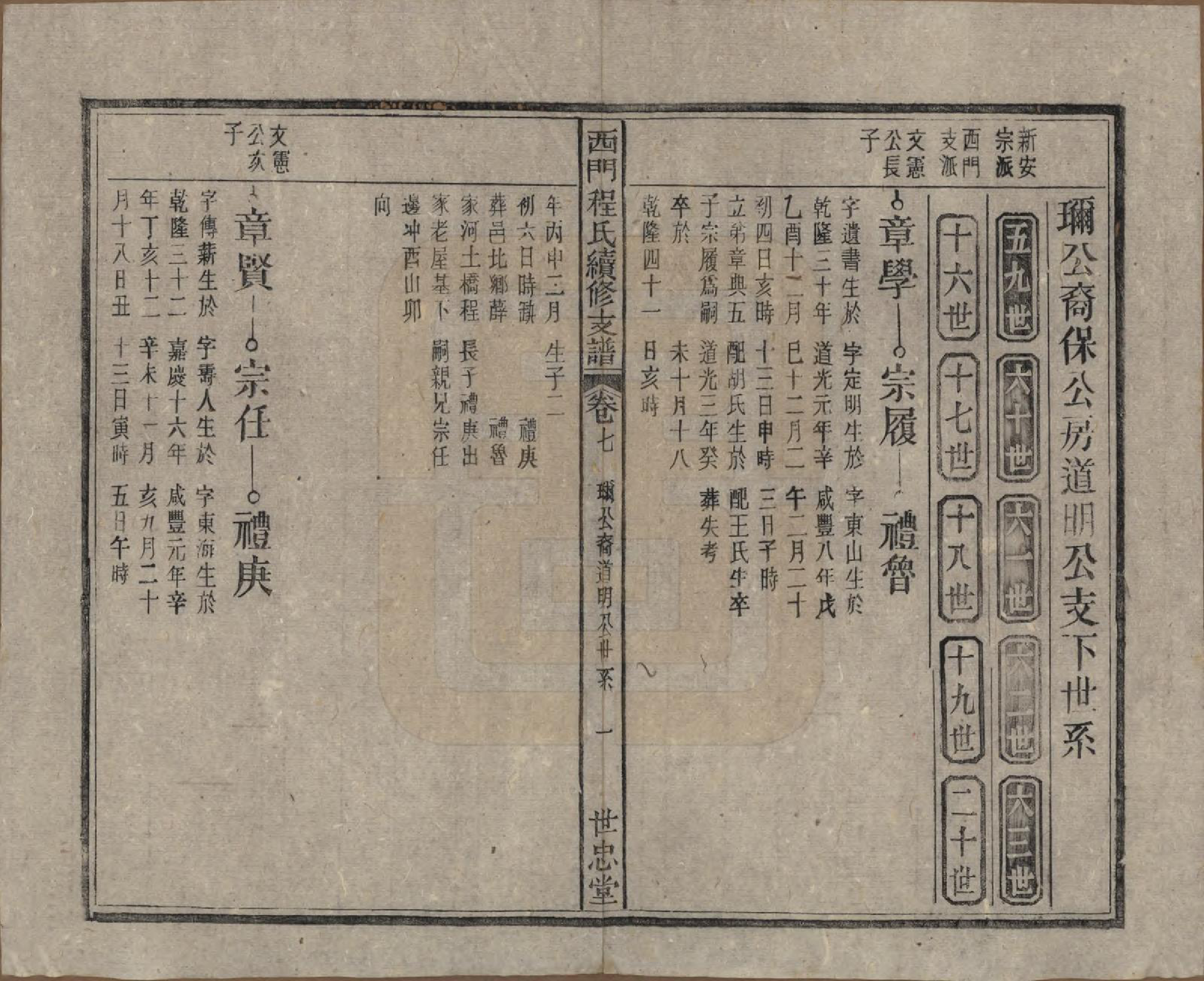 GTJP0234.程.安徽晋熙.晋熙程氏江修宗谱十五卷首一卷.民国三十五年（1946）_007.pdf_第2页