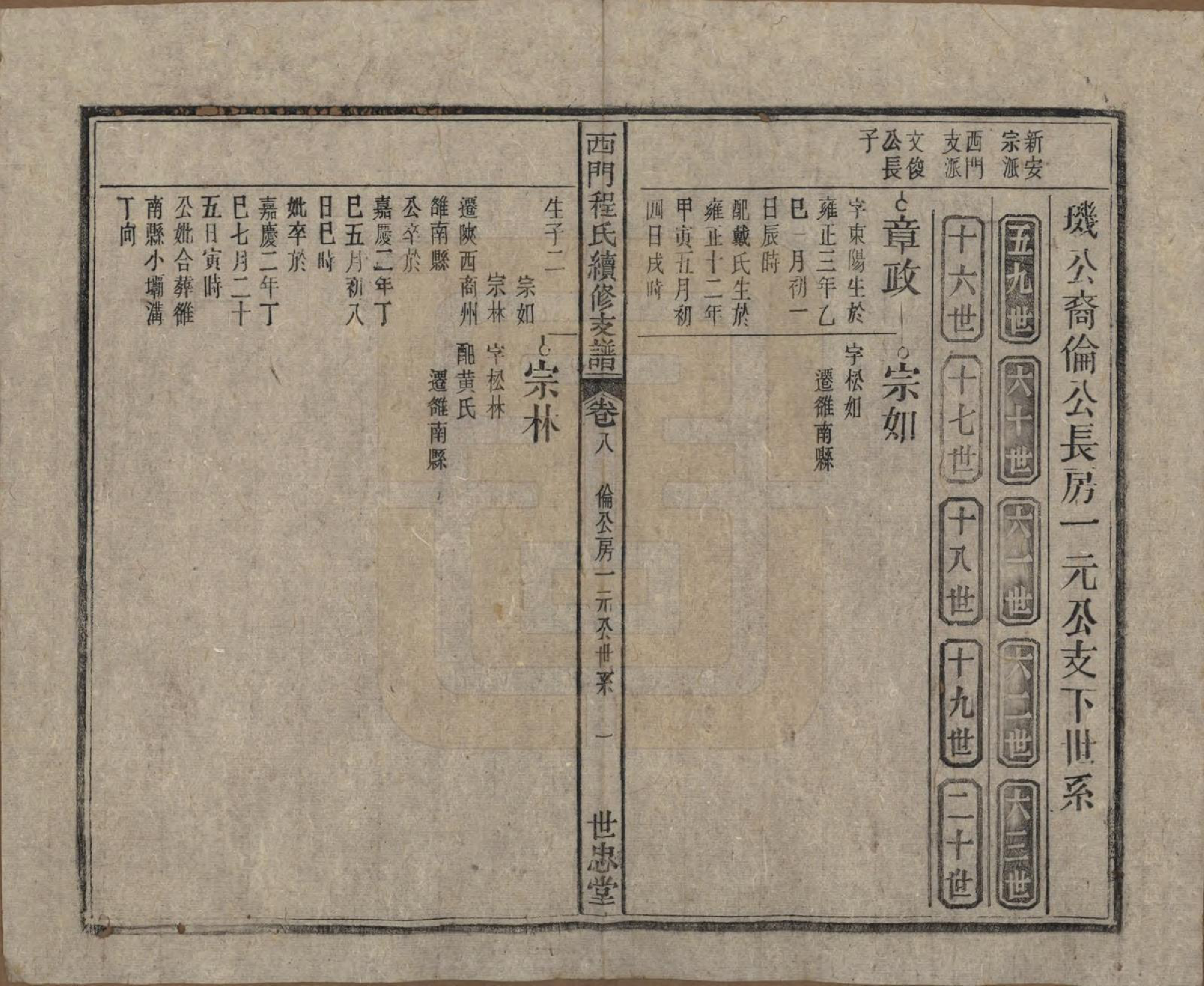 GTJP0234.程.安徽晋熙.晋熙程氏江修宗谱十五卷首一卷.民国三十五年（1946）_008.pdf_第2页