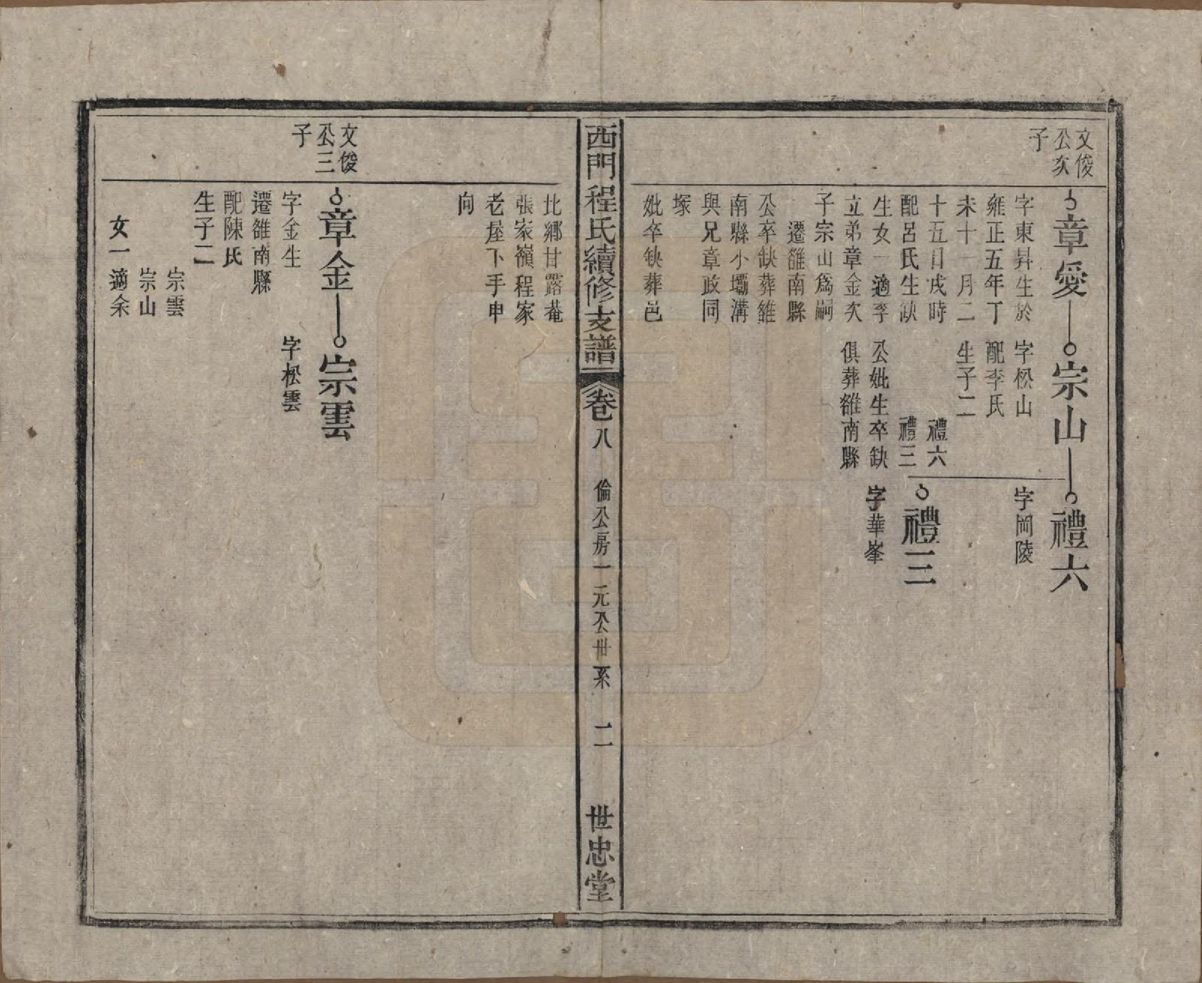 GTJP0234.程.安徽晋熙.晋熙程氏江修宗谱十五卷首一卷.民国三十五年（1946）_008.pdf_第3页