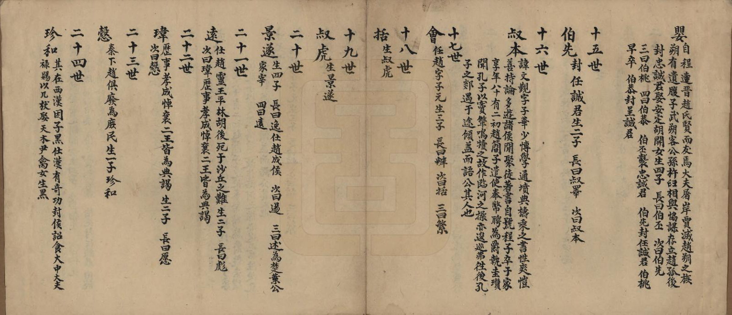 GTJP0236.程.安徽.篁程堂草稿谱图.清[1644-1911]_001.pdf_第3页
