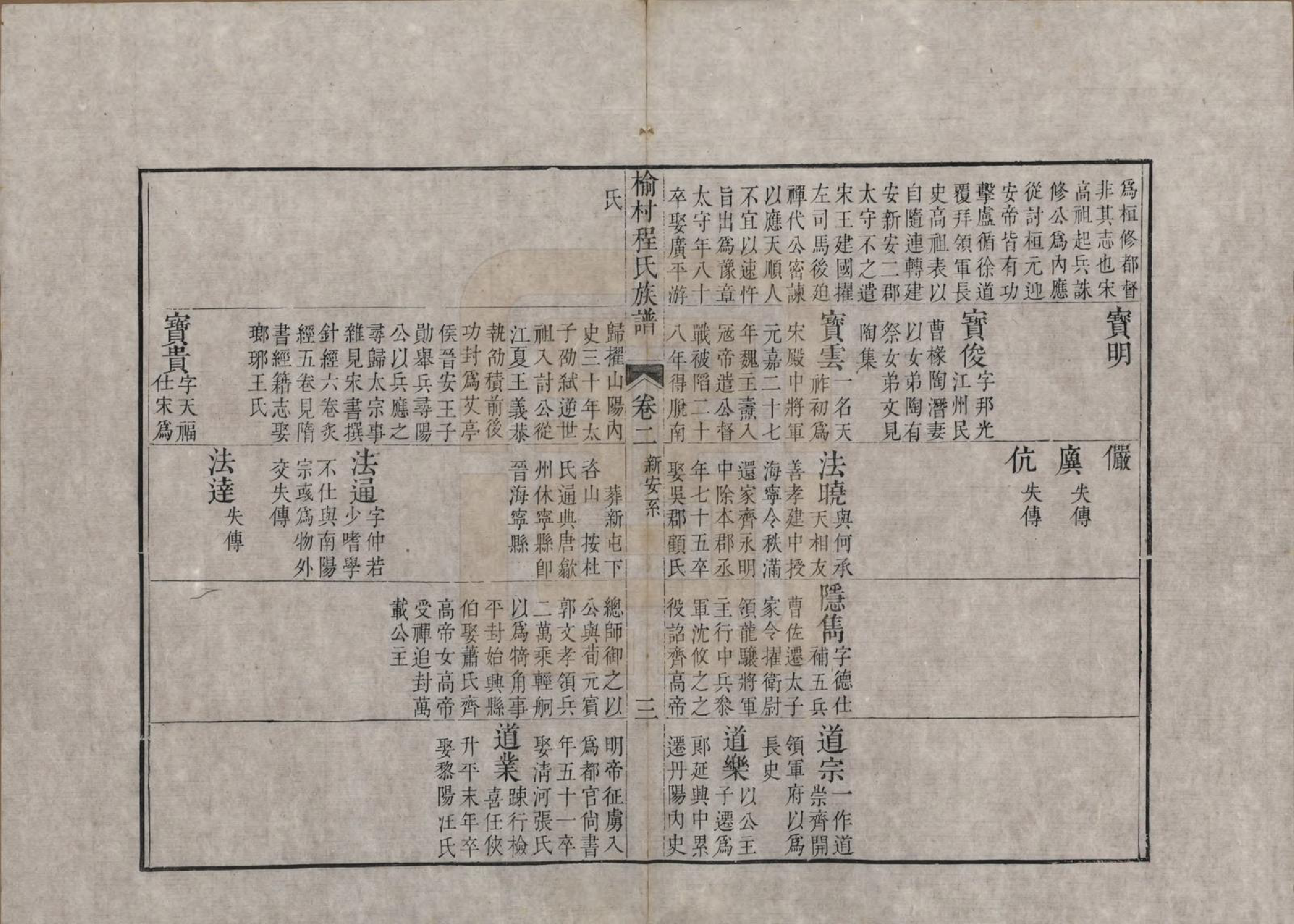 GTJP0240.程.安徽休宁.休宁榆村程氏族谱十卷首一卷.清乾隆二十二年（1757）_002.pdf_第3页
